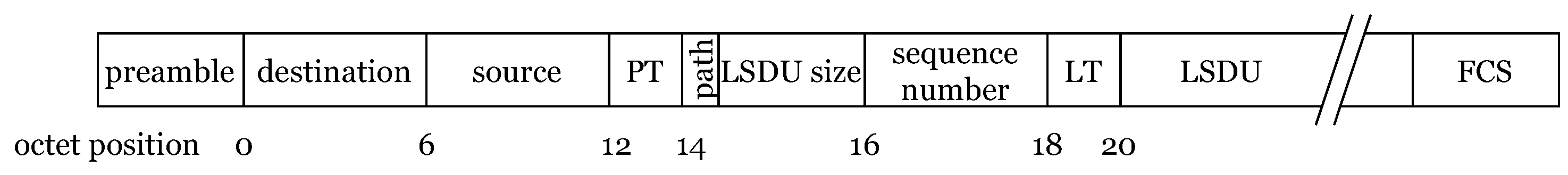 Electronics 12 00998 g002 Electronics 12 00998 g002
