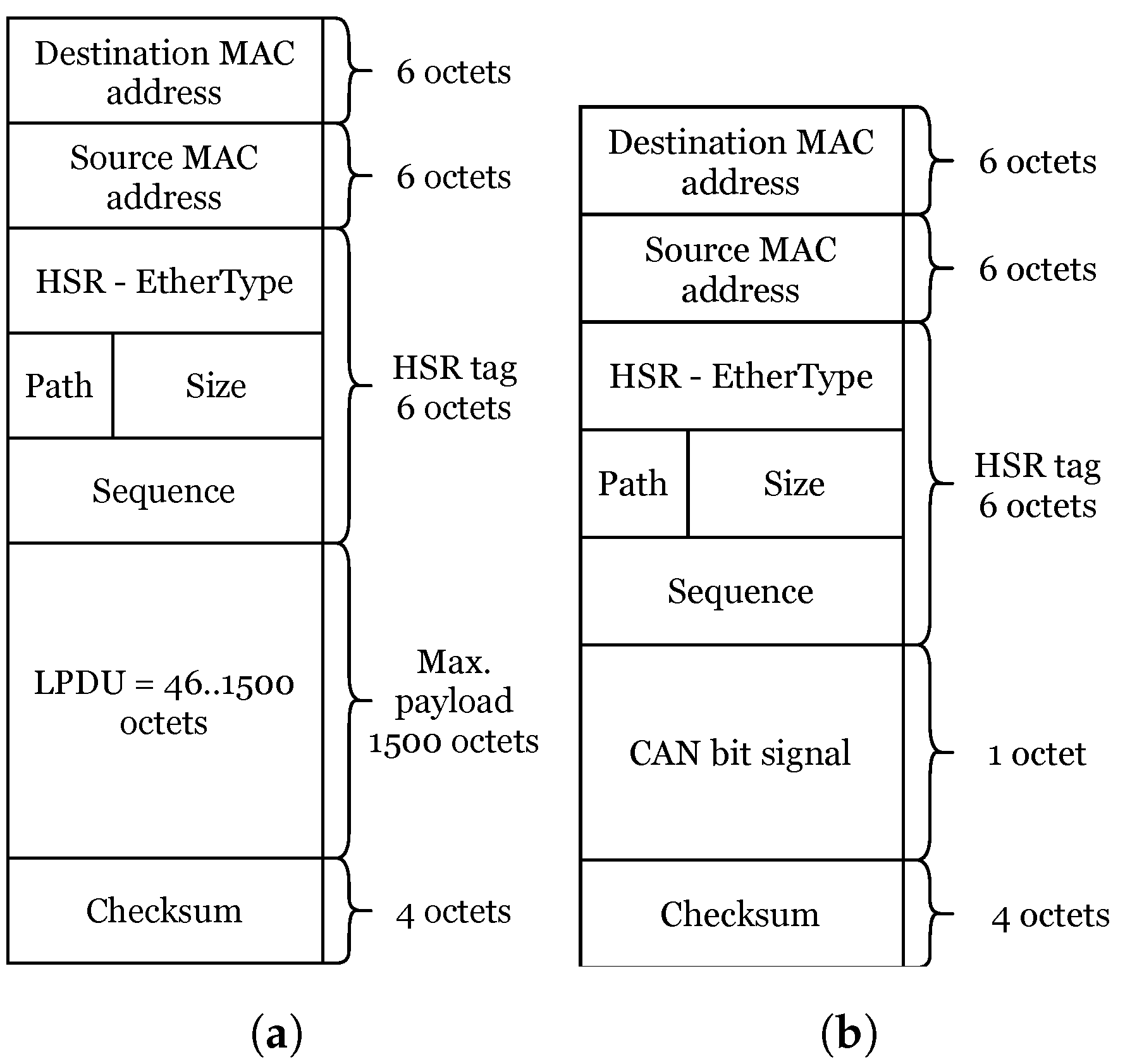 Electronics 12 00998 g003 Electronics 12 00998 g003