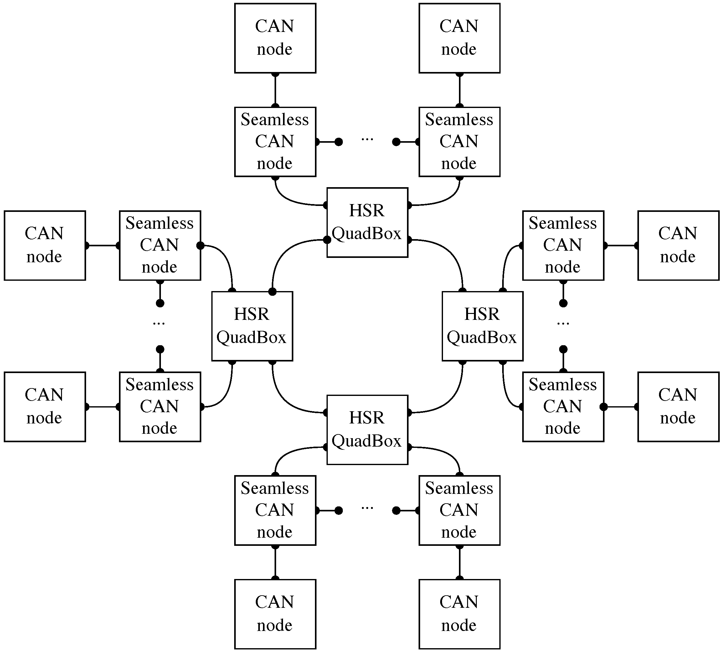Electronics 12 00998 g005 Electronics 12 00998 g005