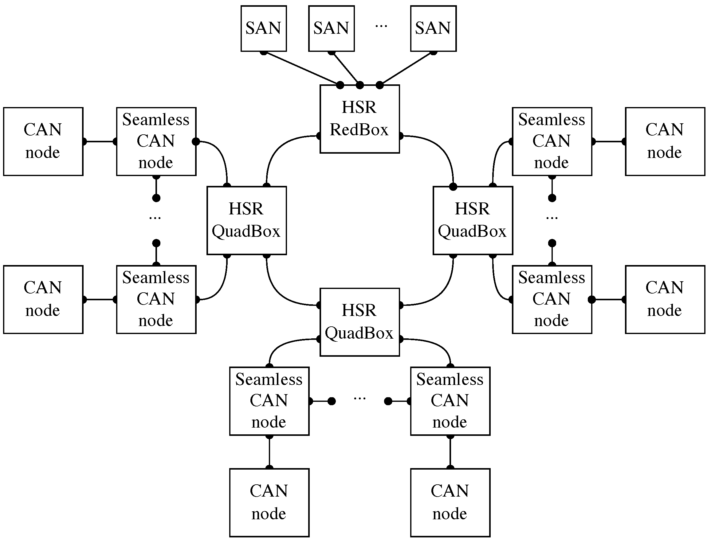 Electronics 12 00998 g006 Electronics 12 00998 g006