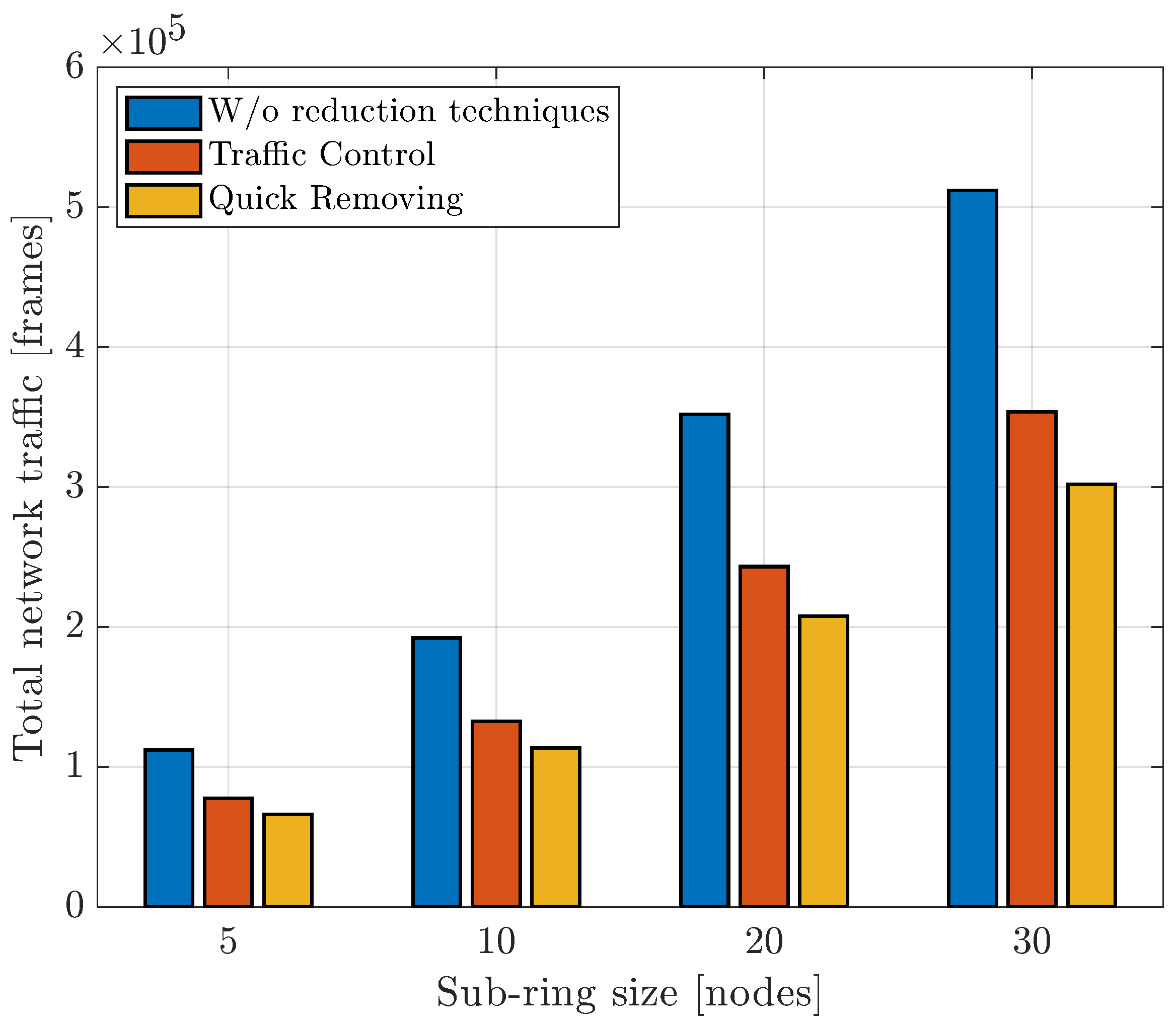 Electronics 12 00998 g008 Electronics 12 00998 g008