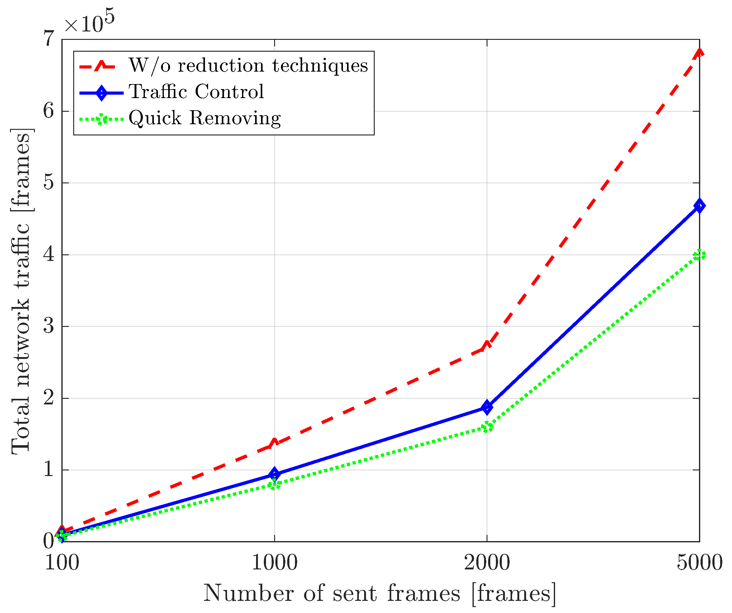 Electronics 12 00998 g009 Electronics 12 00998 g009