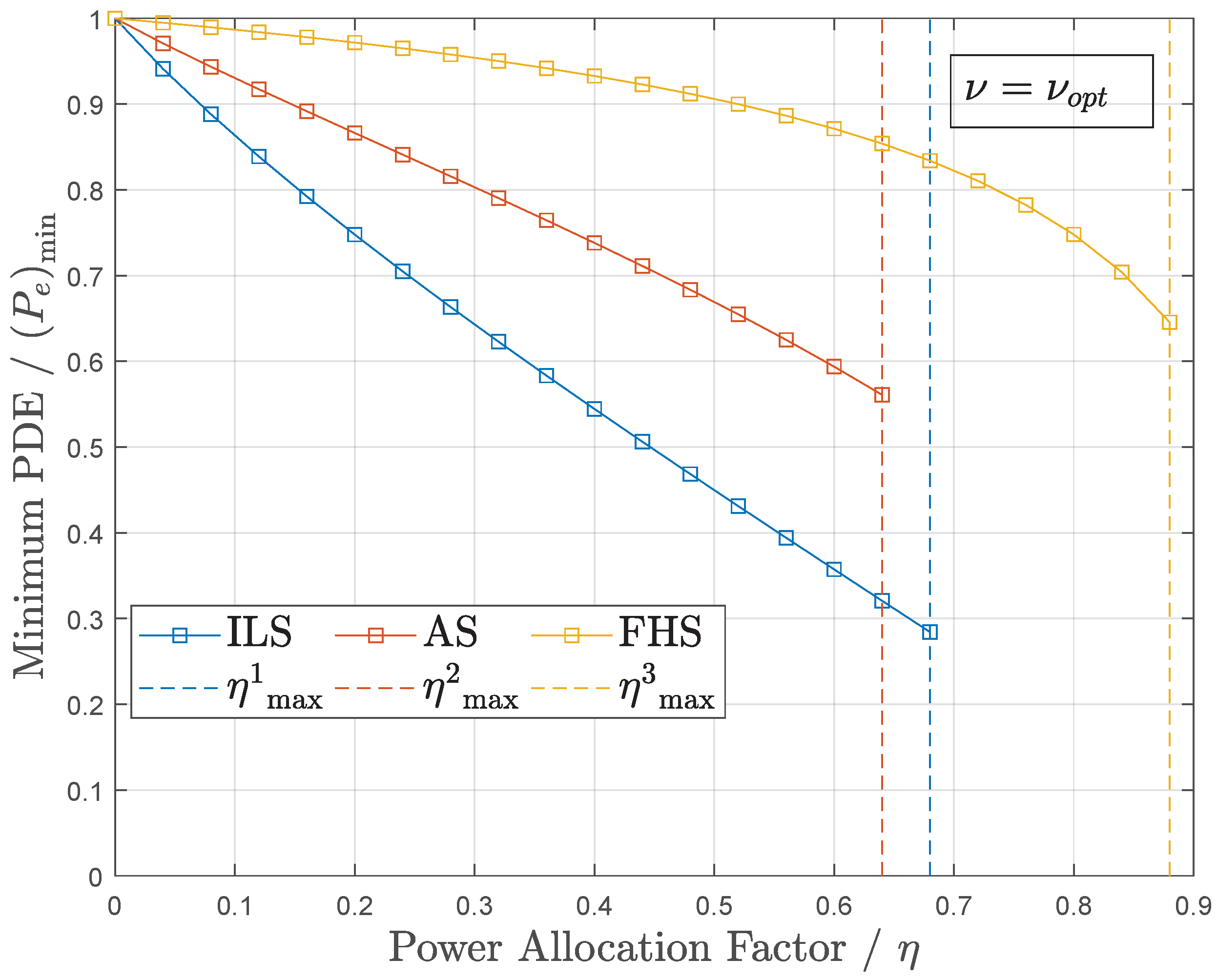 Electronics 12 00999 g003
