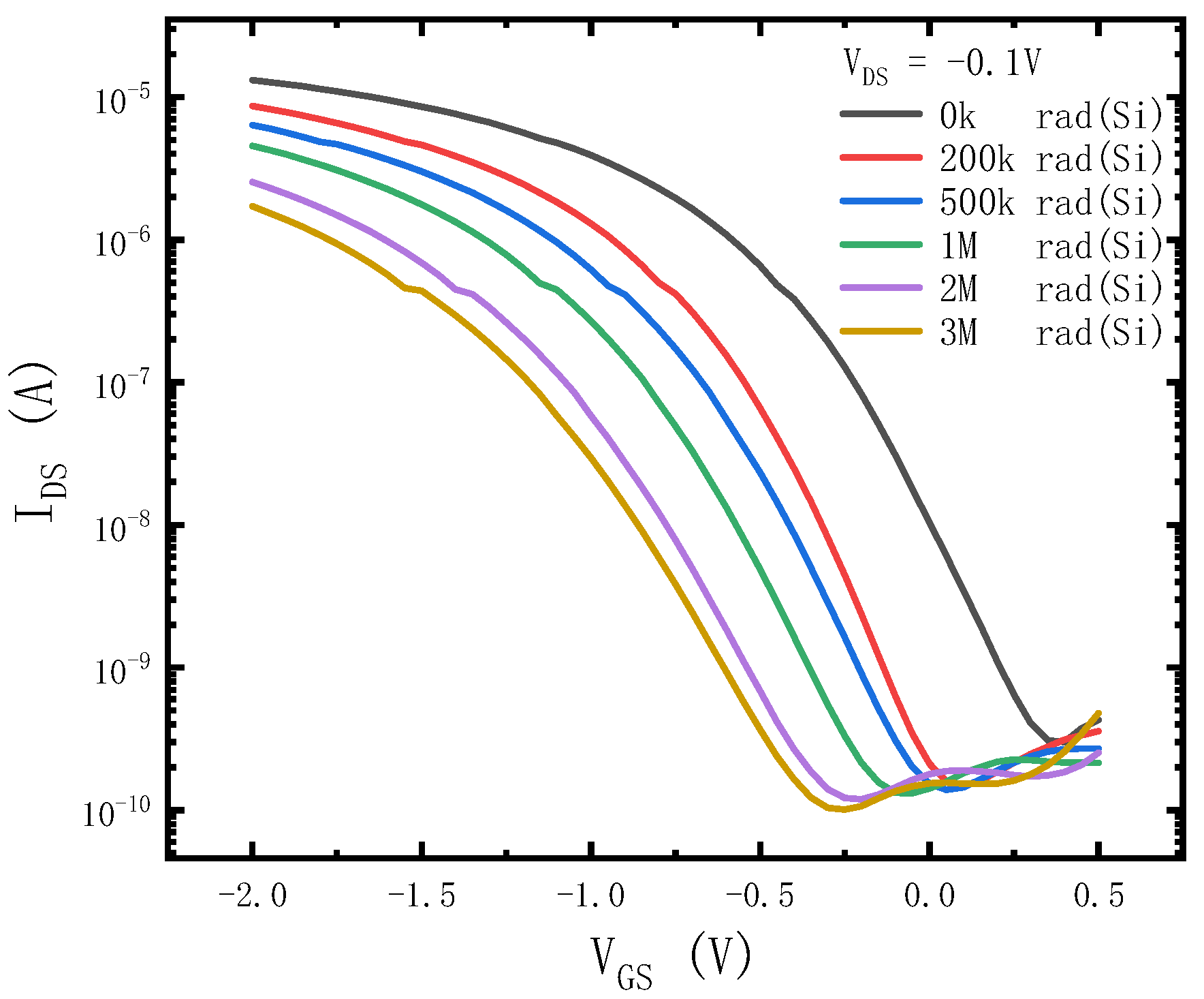 Electronics 12 01000 g002 Electronics 12 01000 g002