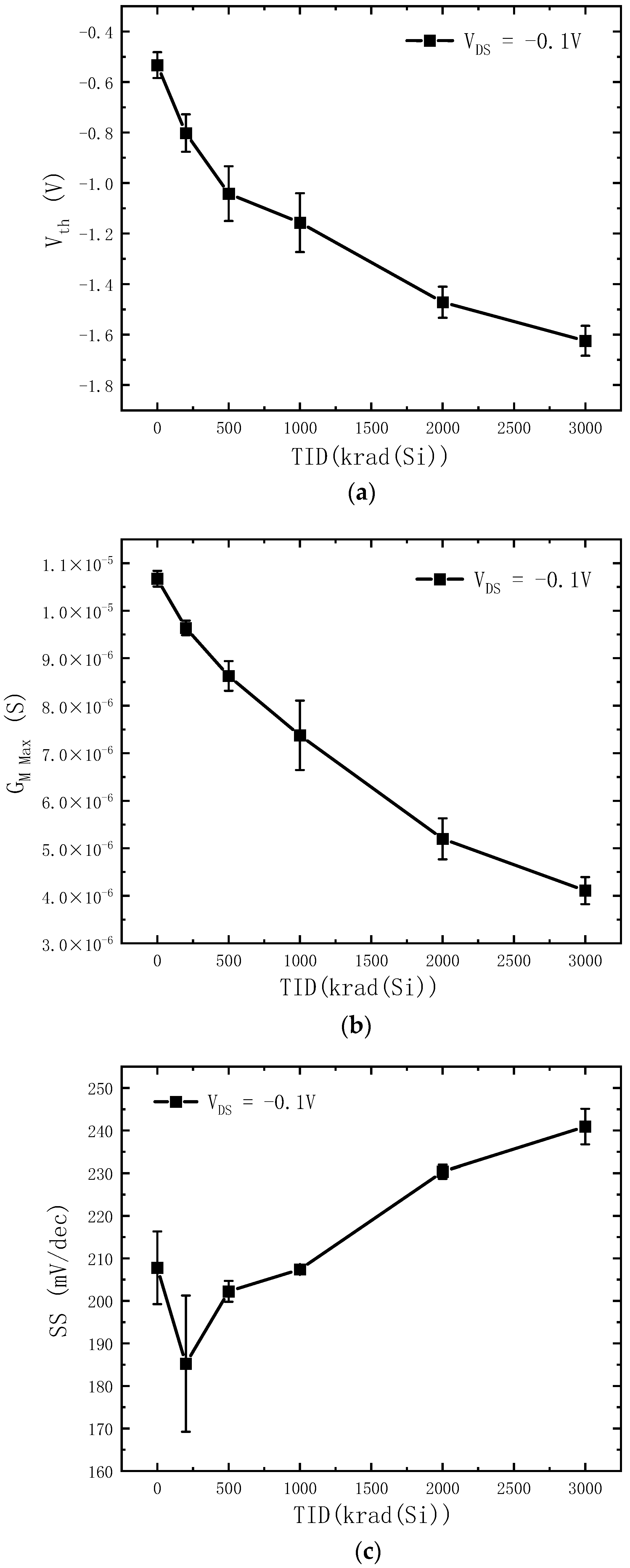 Electronics 12 01000 g003 Electronics 12 01000 g003
