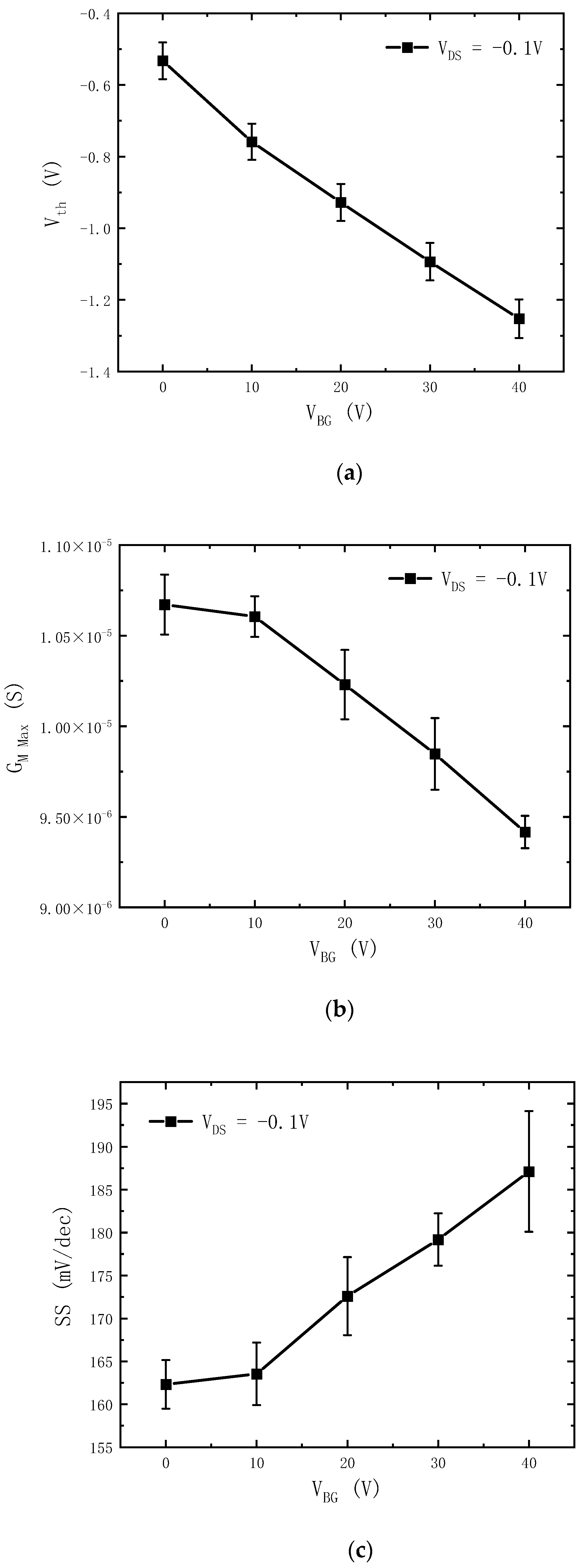 Electronics 12 01000 g005 Electronics 12 01000 g005