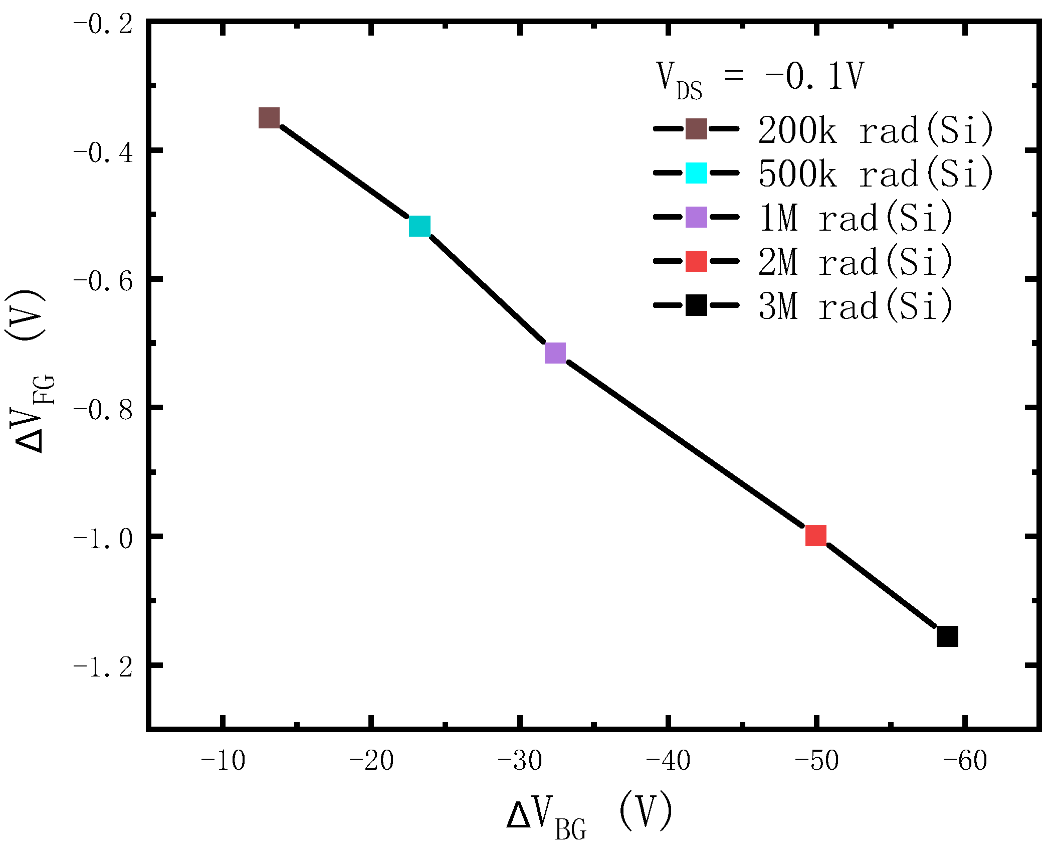 Electronics 12 01000 g008 Electronics 12 01000 g008