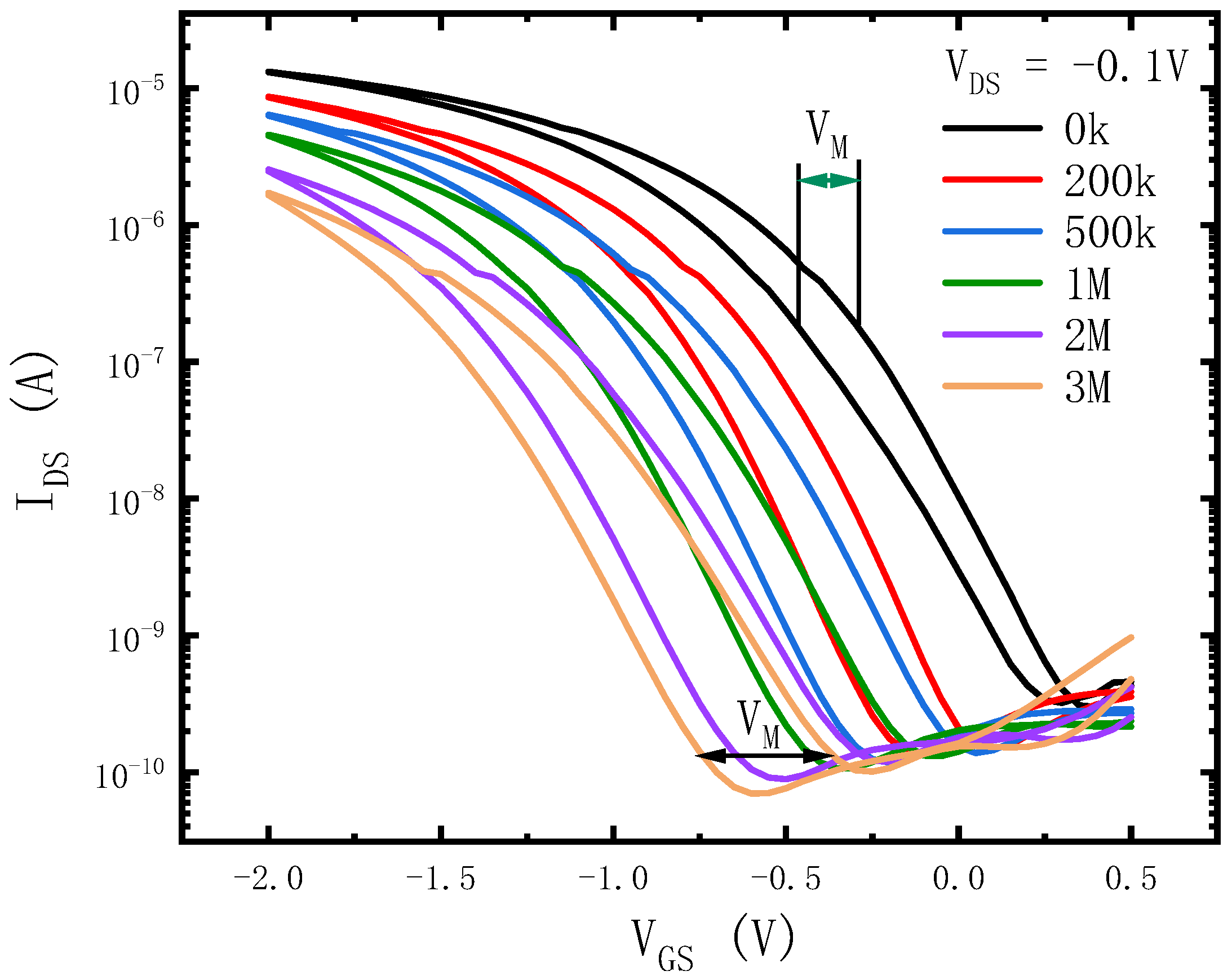 Electronics 12 01000 g009 Electronics 12 01000 g009