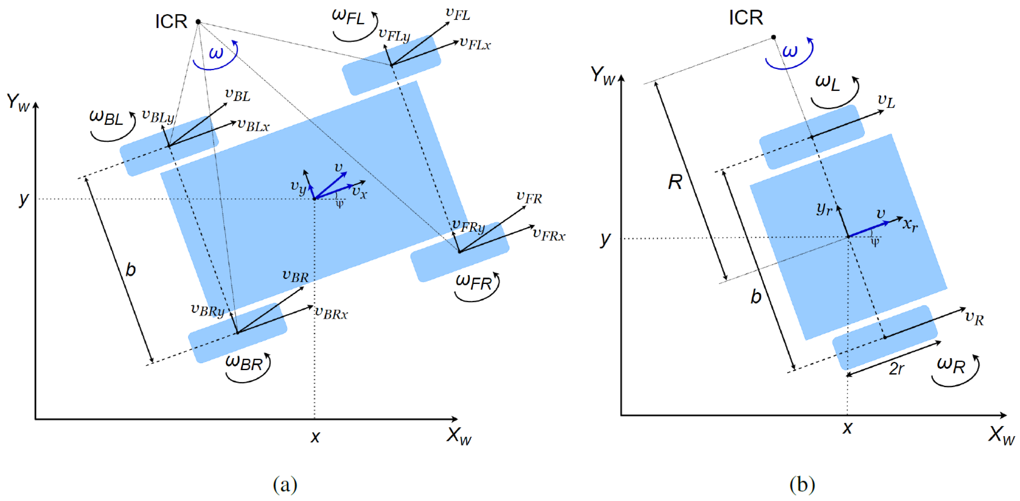 Electronics 12 01002 g002