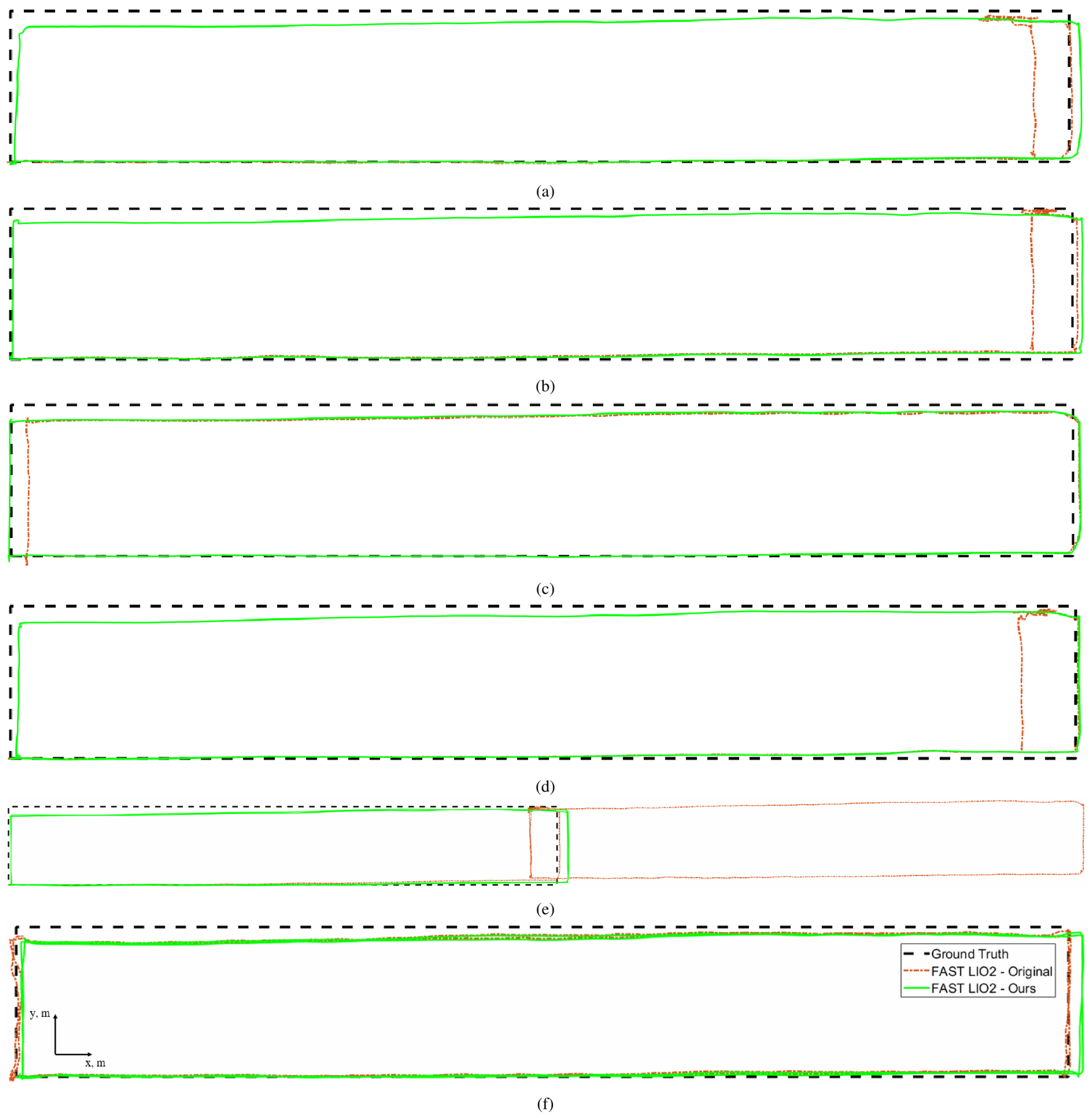 Electronics 12 01002 g006