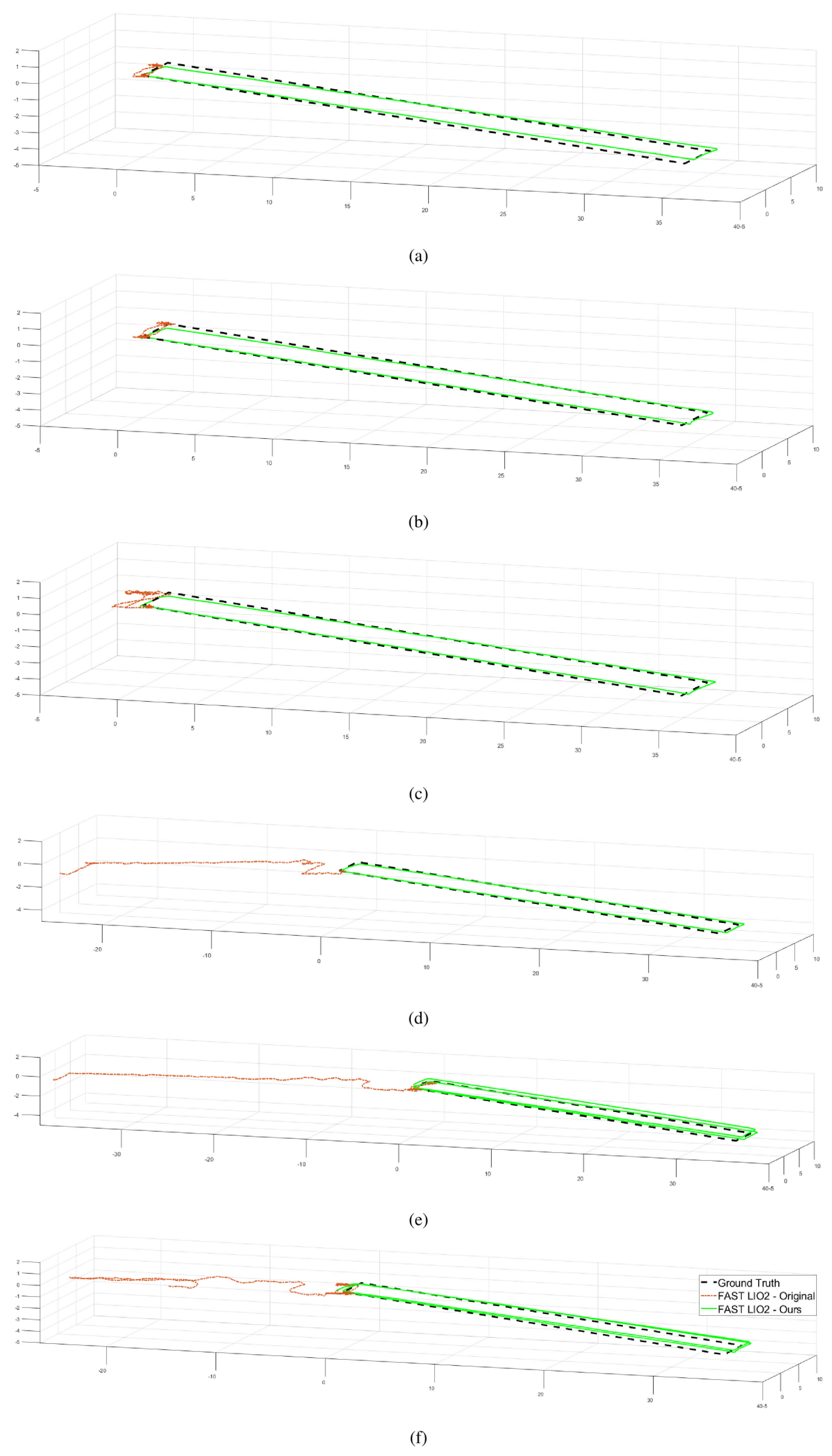 Electronics 12 01002 g008