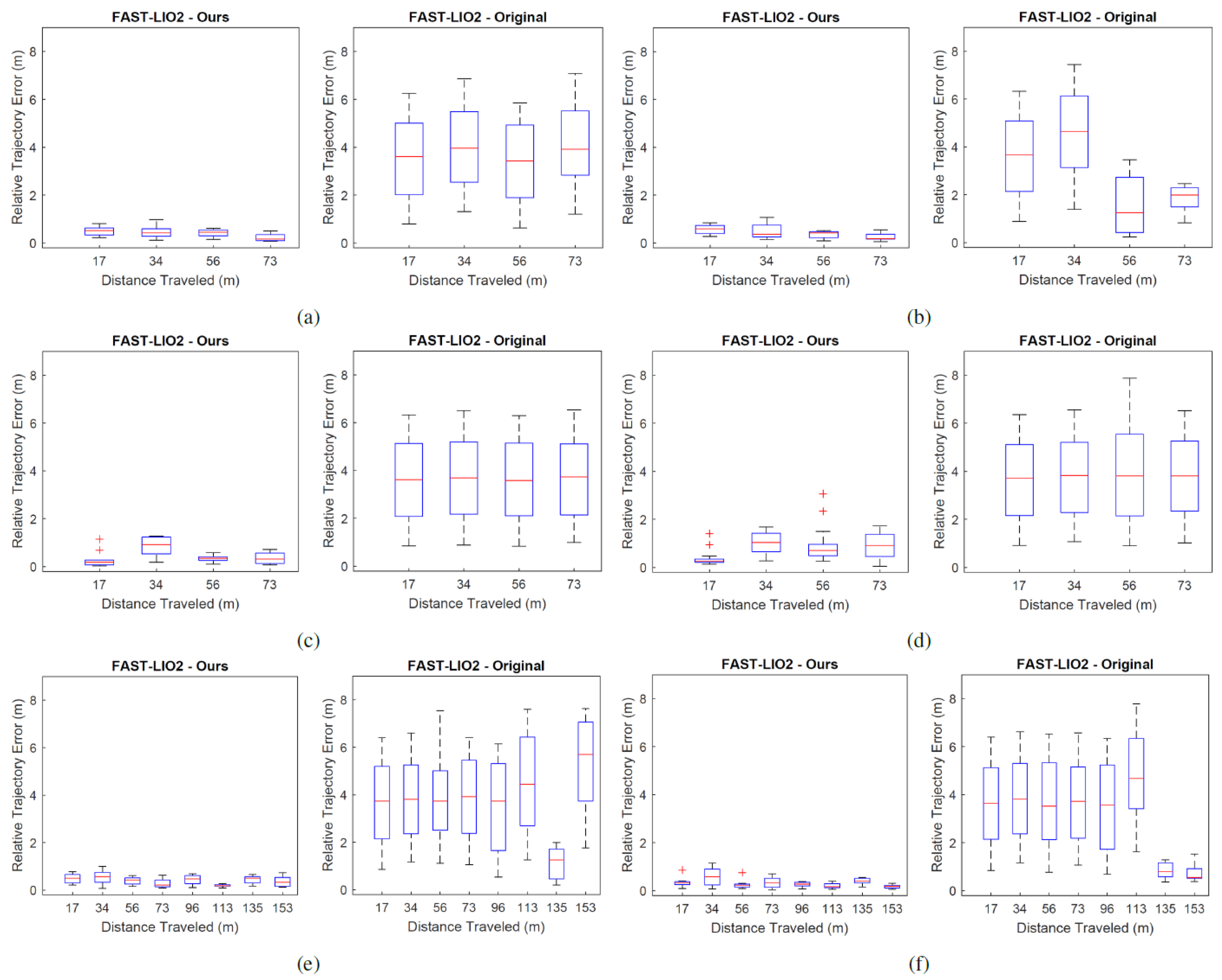 Electronics 12 01002 g009
