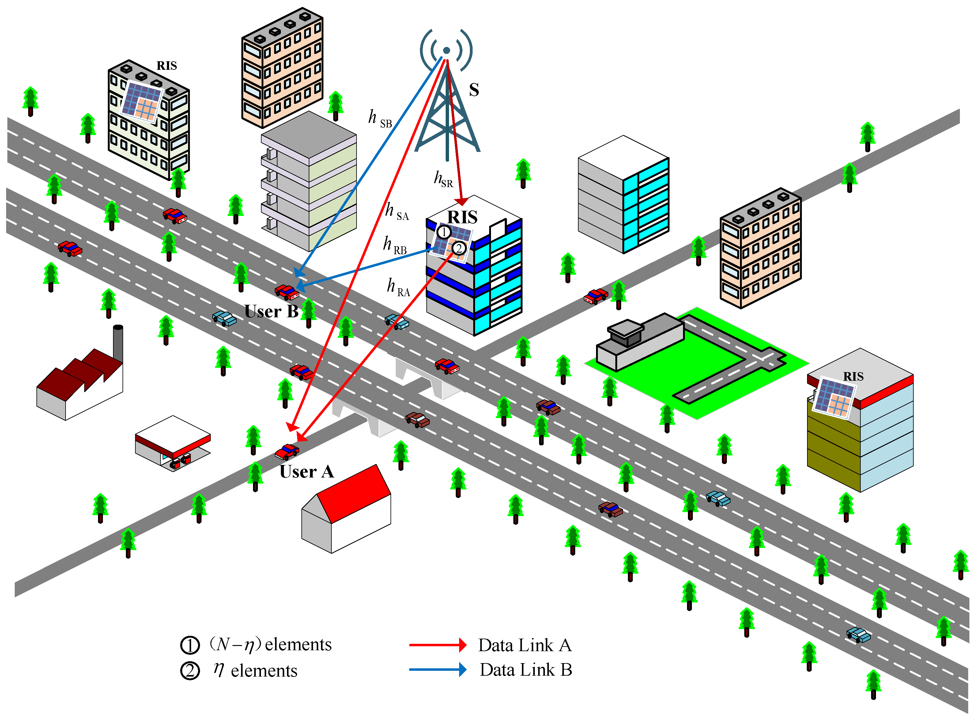 Electronics 12 01003 g001