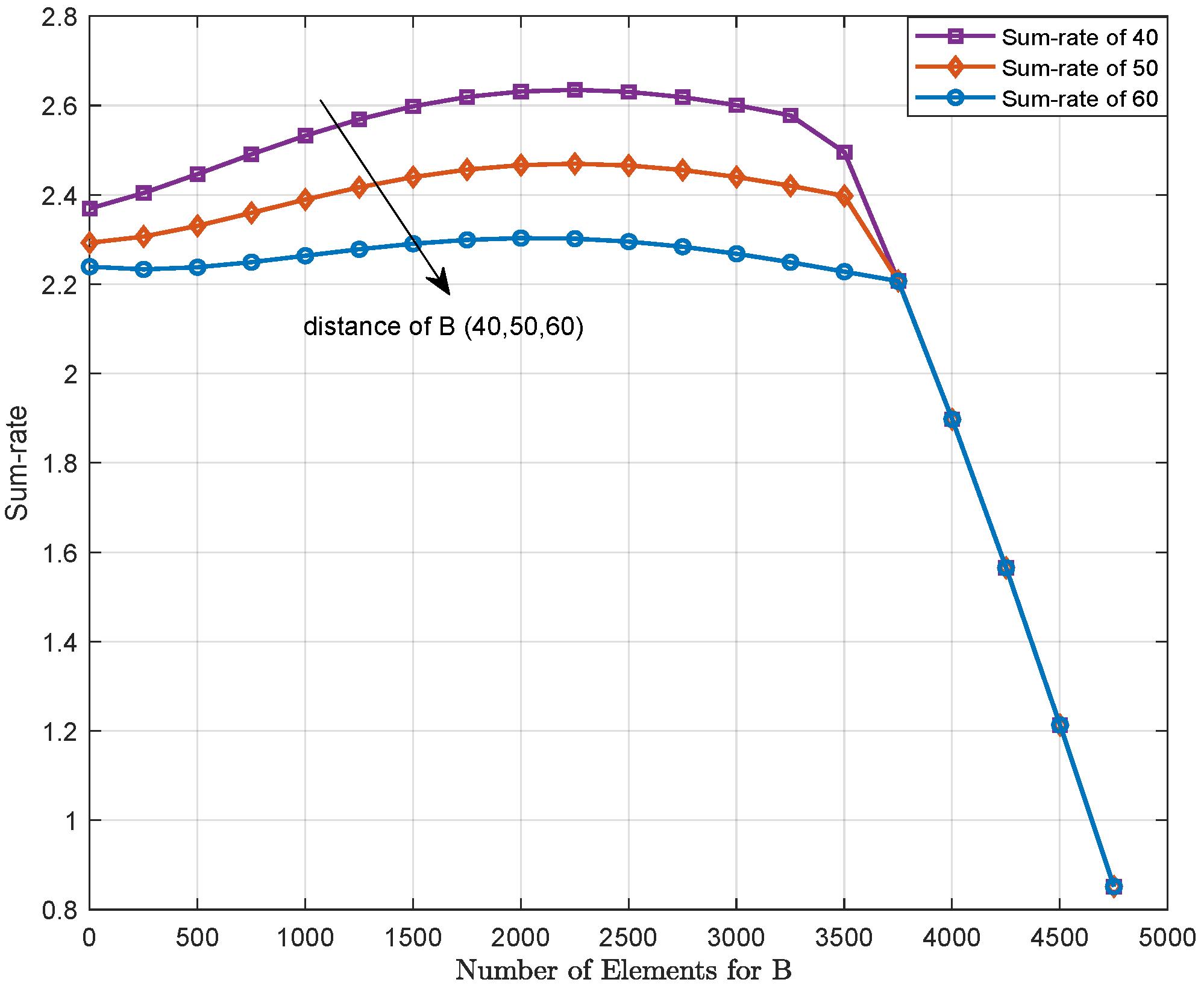 Electronics 12 01003 g003