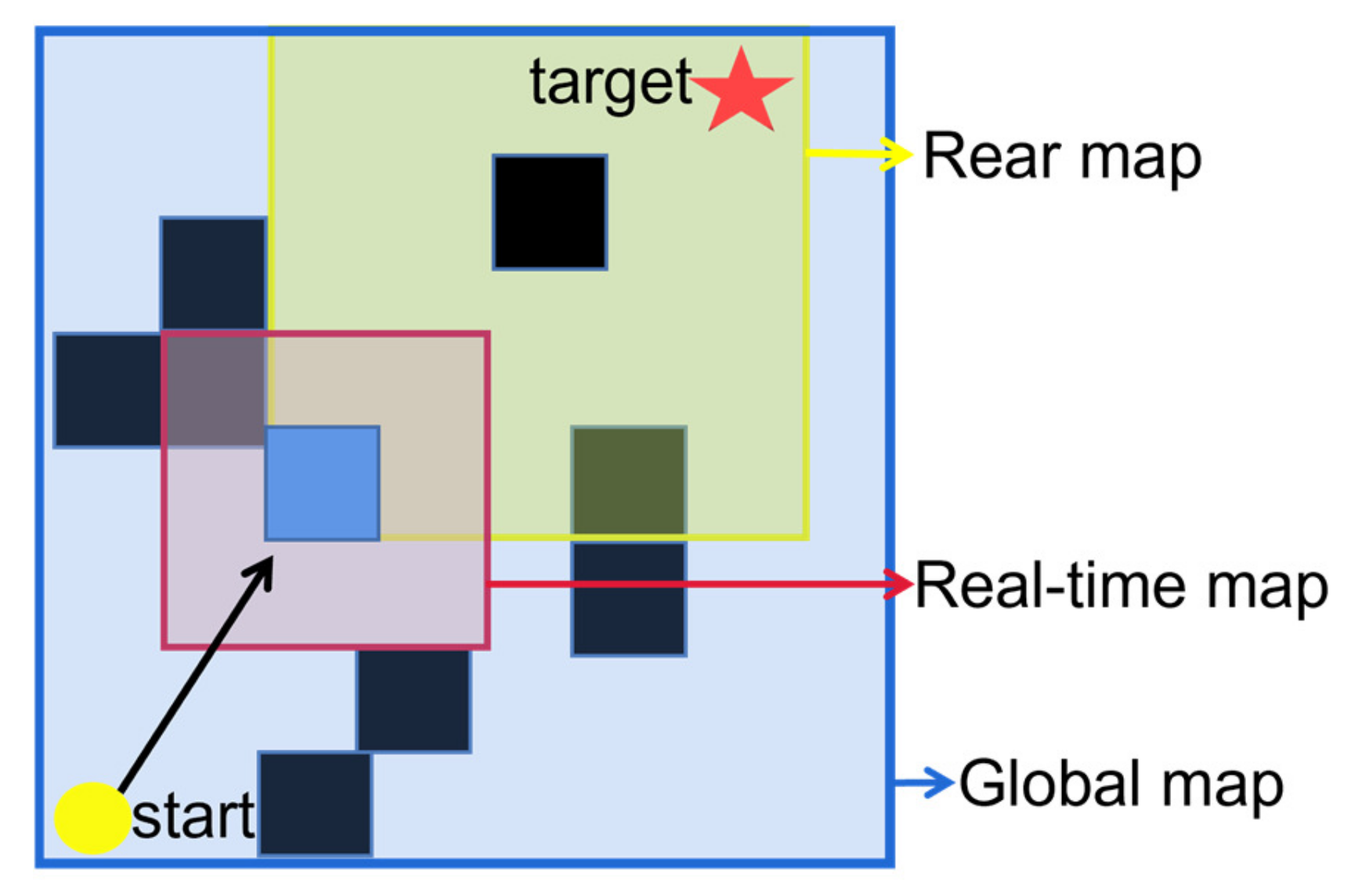 Application of A* Algorithm Based on Extended Neighborhood Priority ...