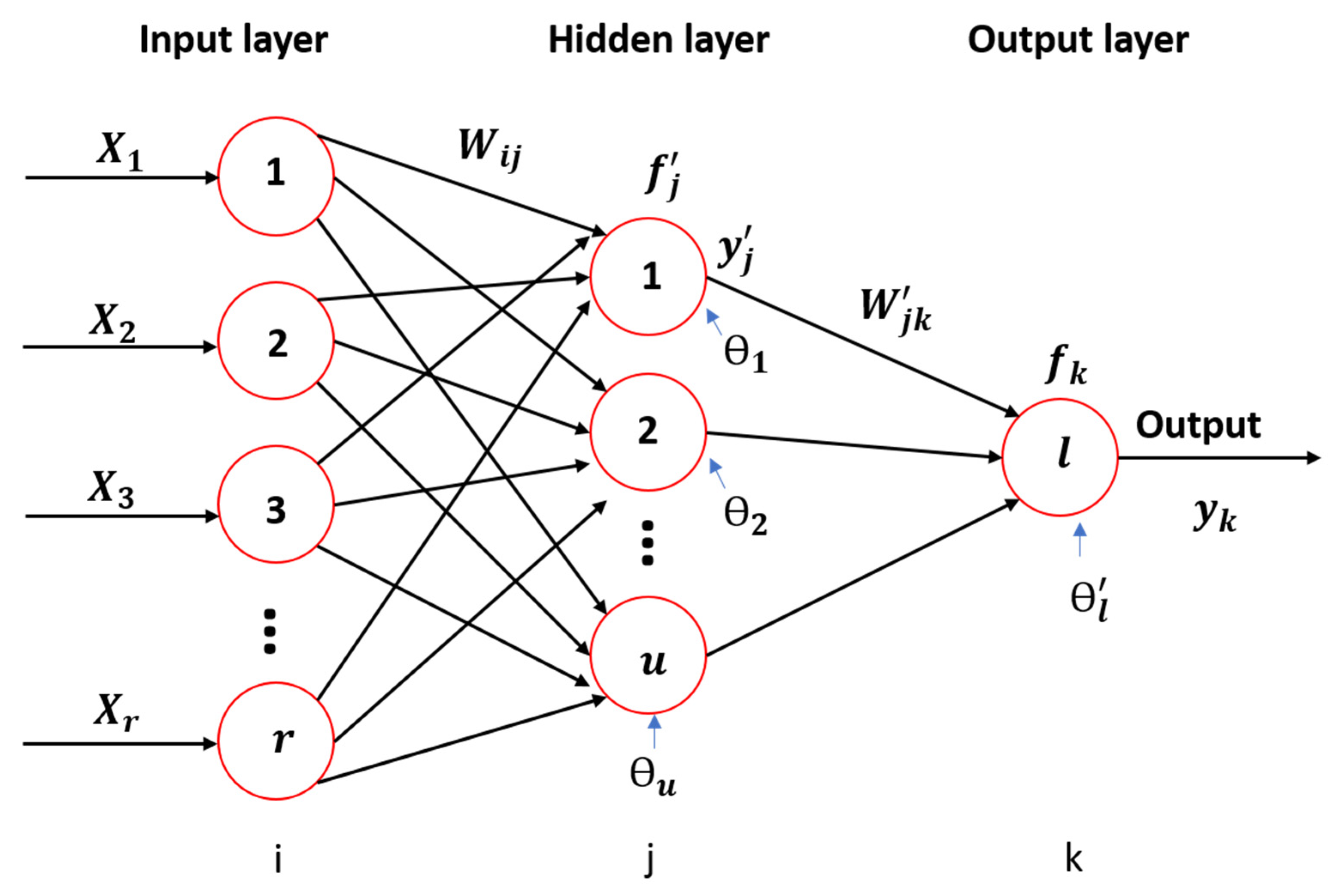 Electronics 12 01007 g004