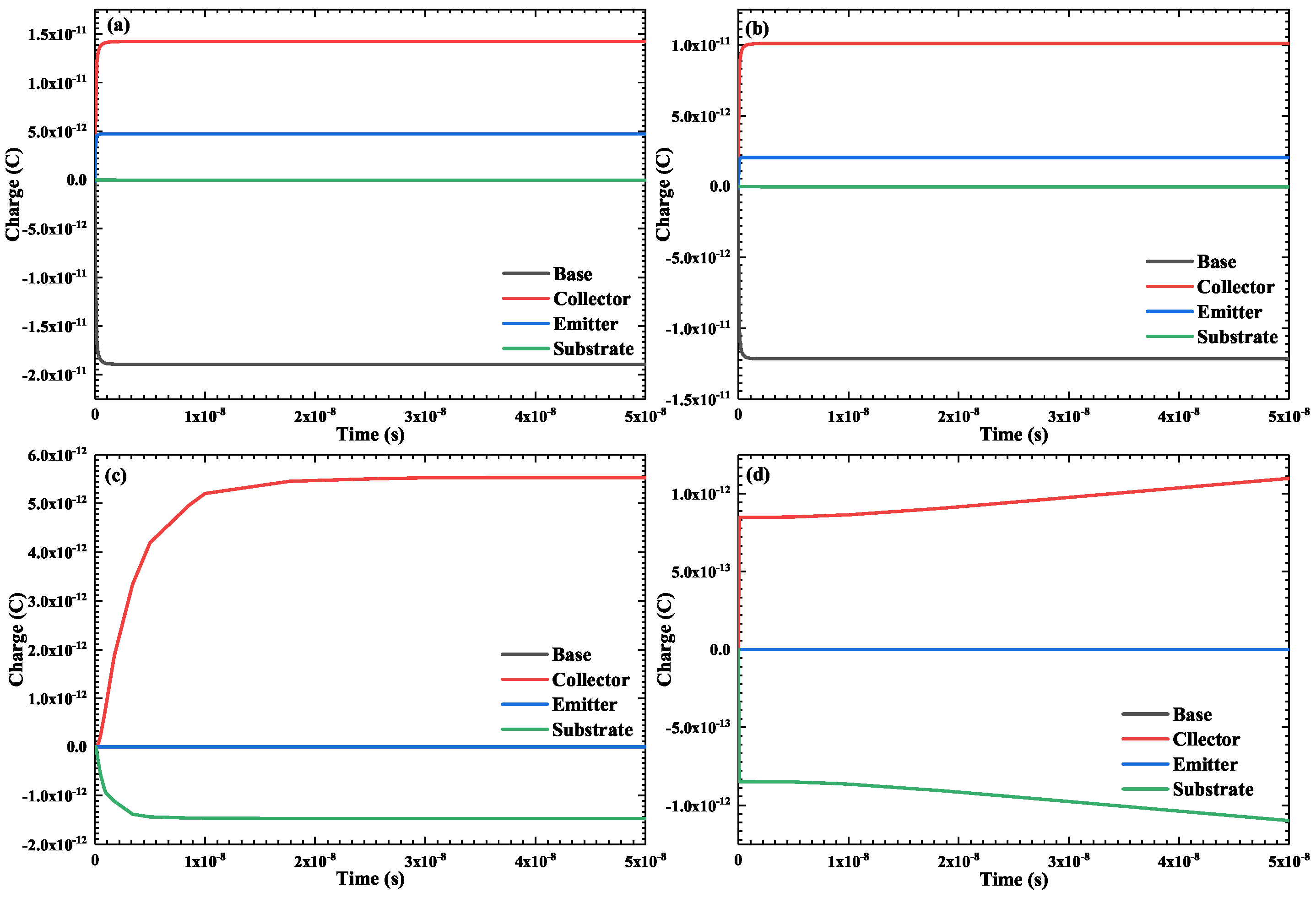 Electronics 12 01008 g005