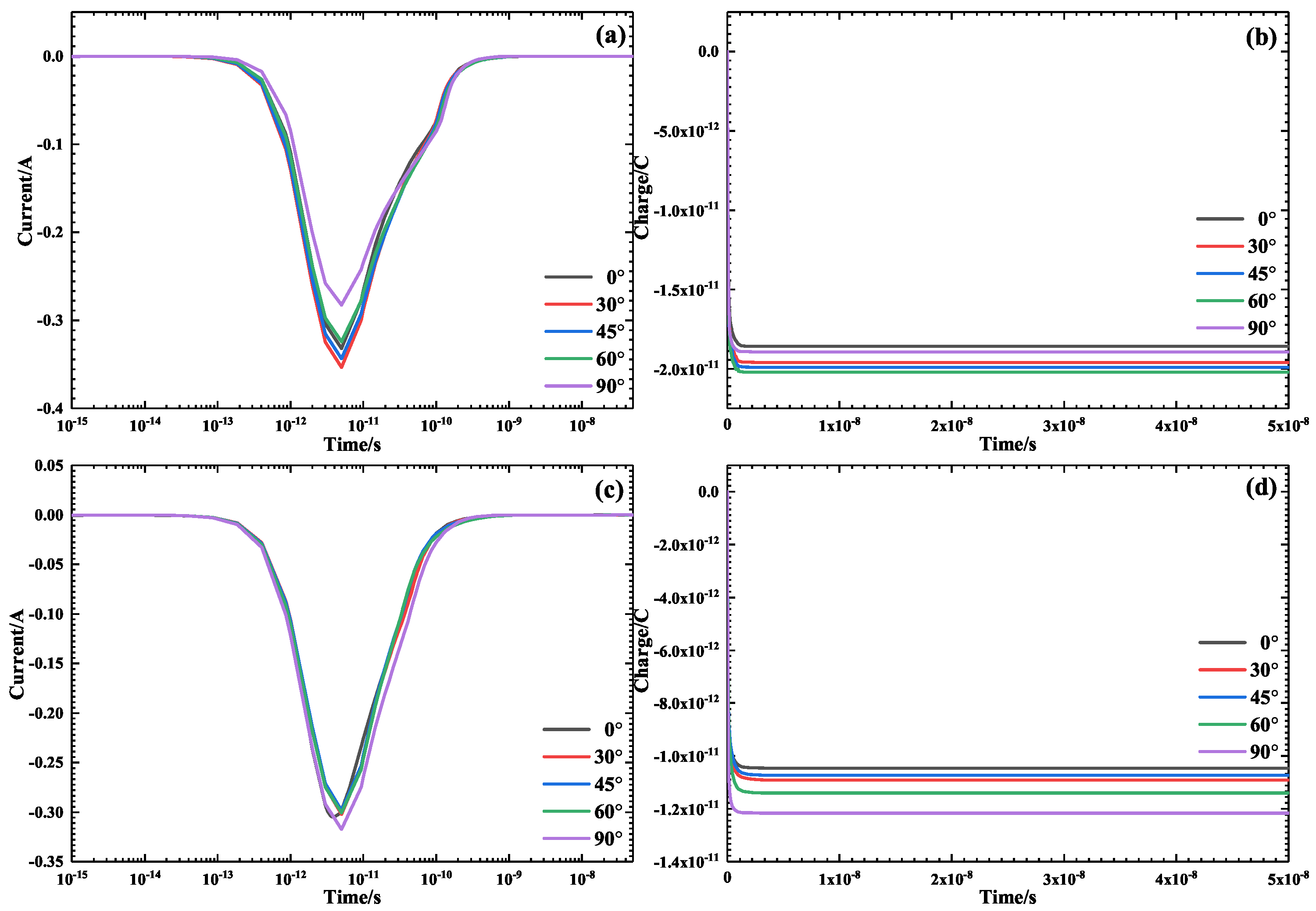 Electronics 12 01008 g006