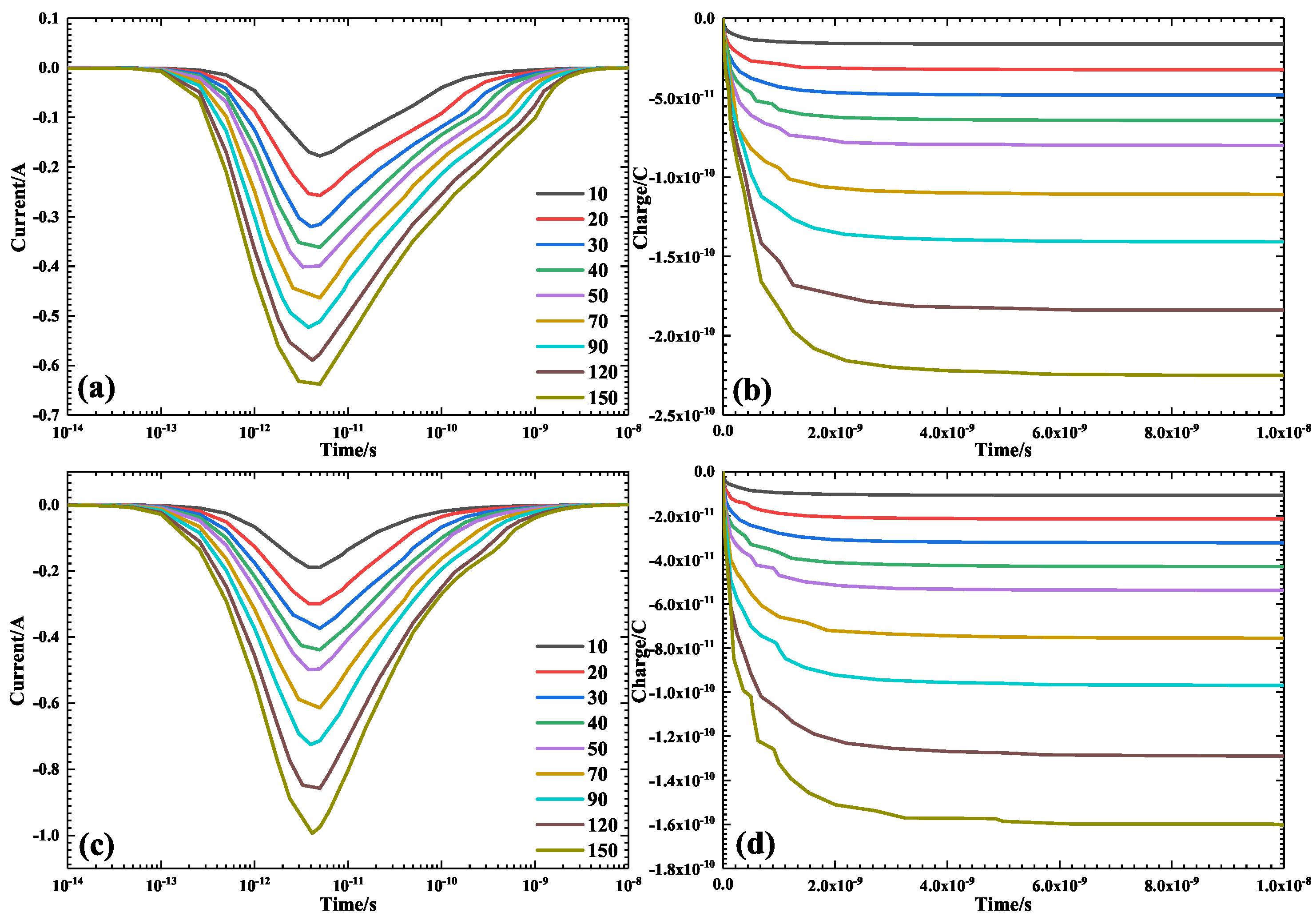 Electronics 12 01008 g008