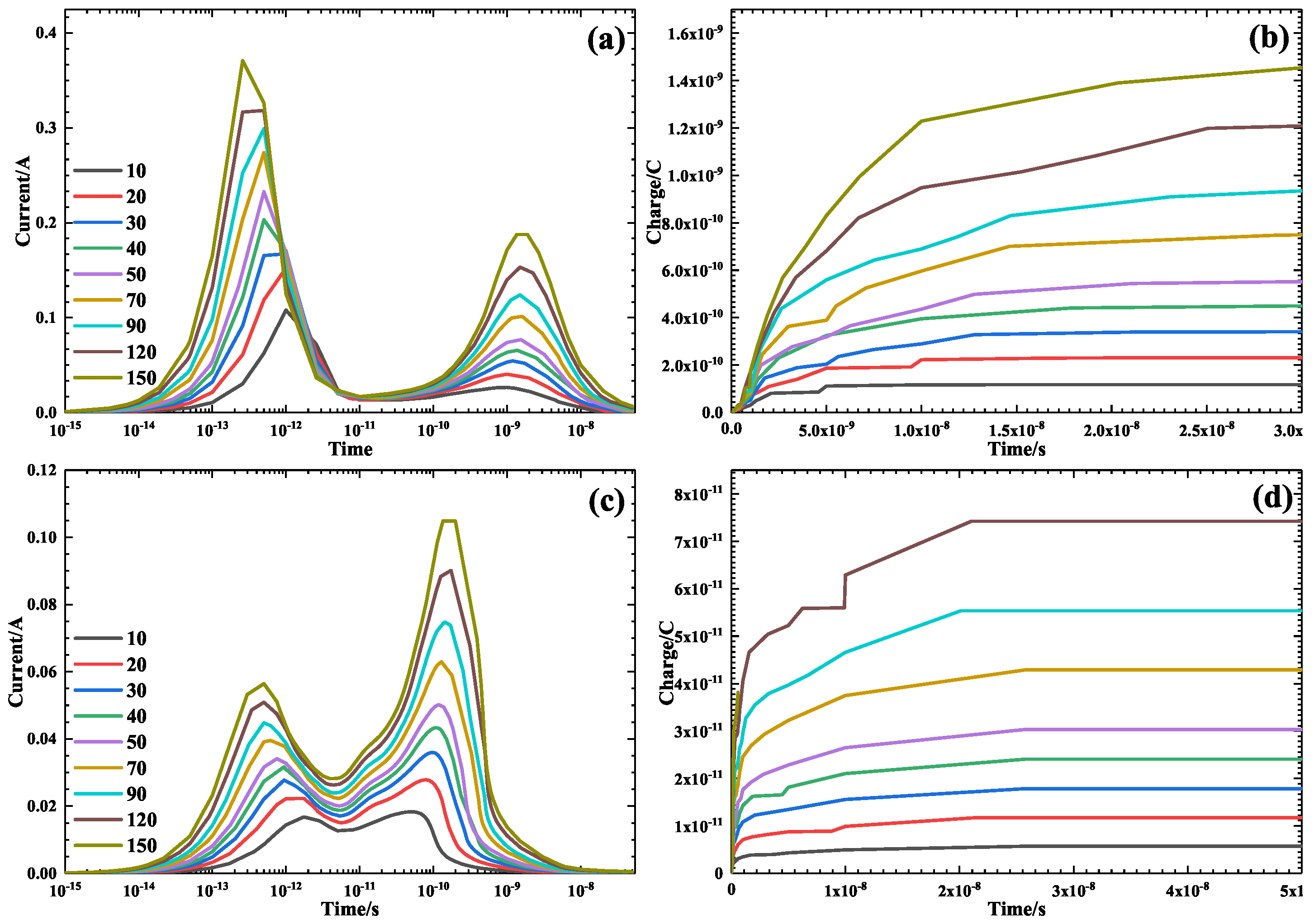 Electronics 12 01008 g009