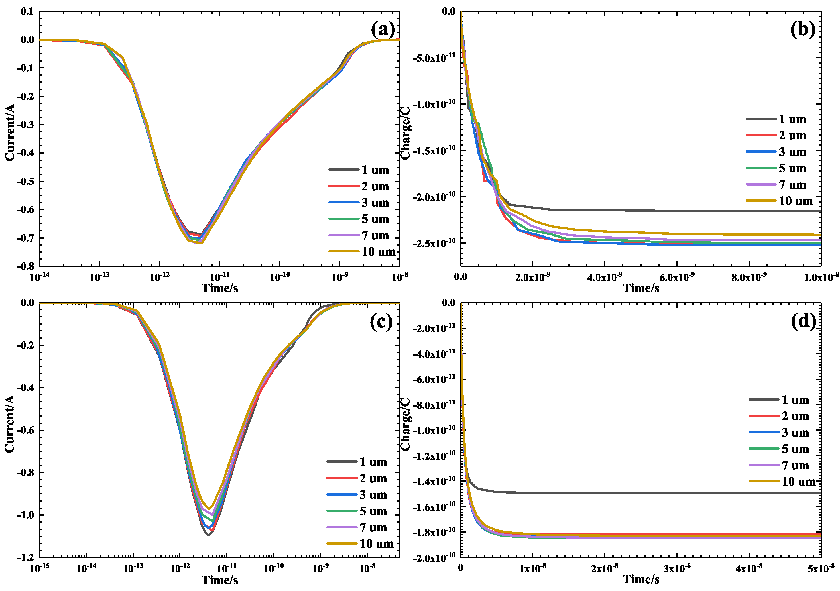 Electronics 12 01008 g010