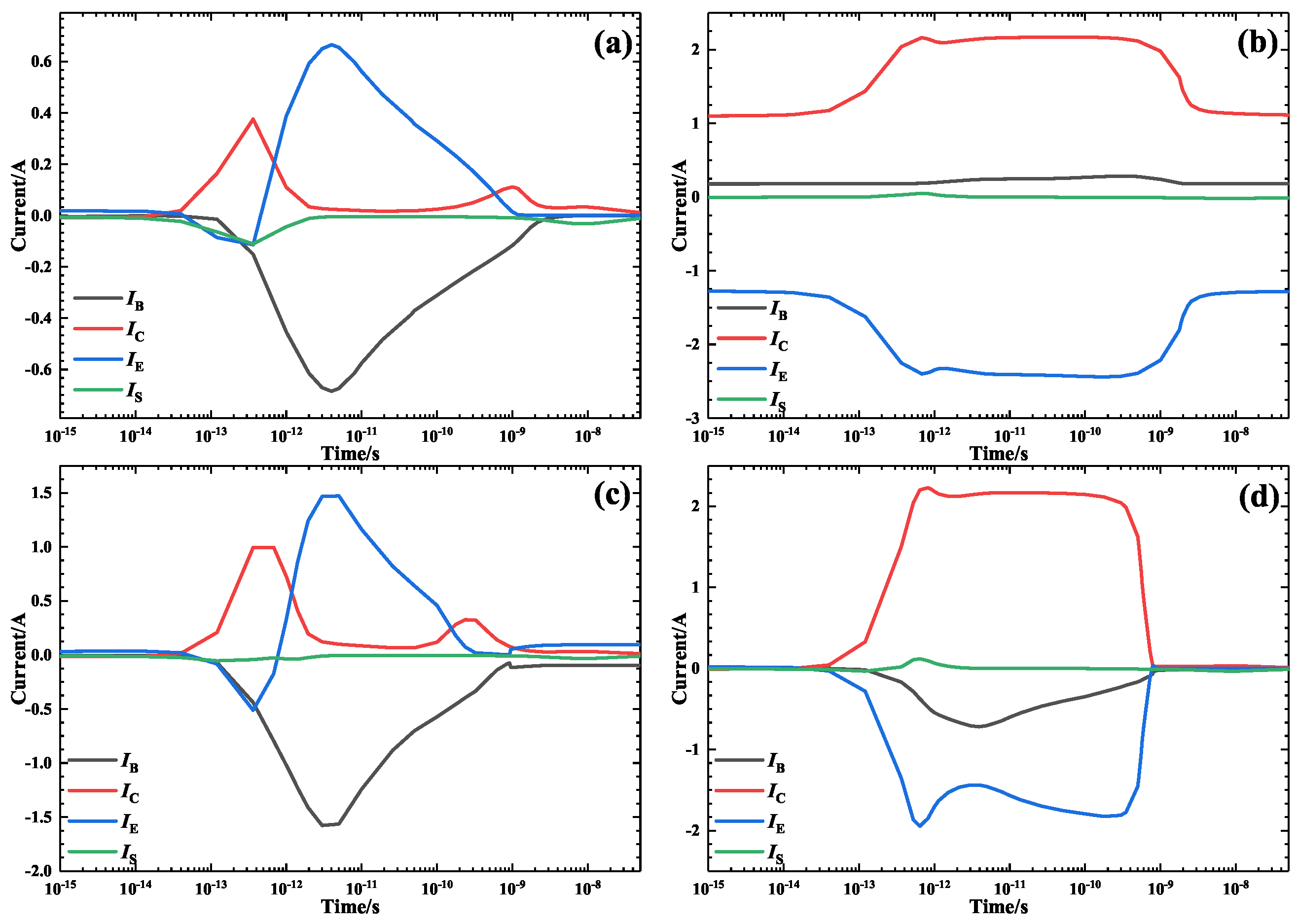 Electronics 12 01008 g014