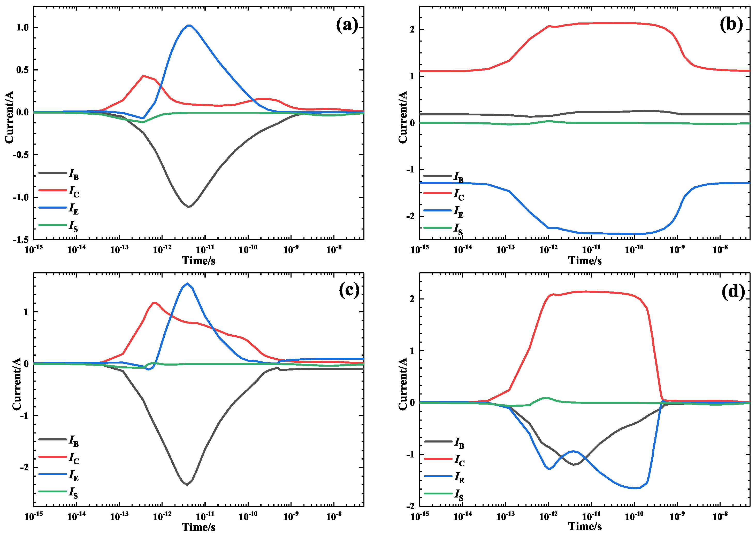 Electronics 12 01008 g0a1