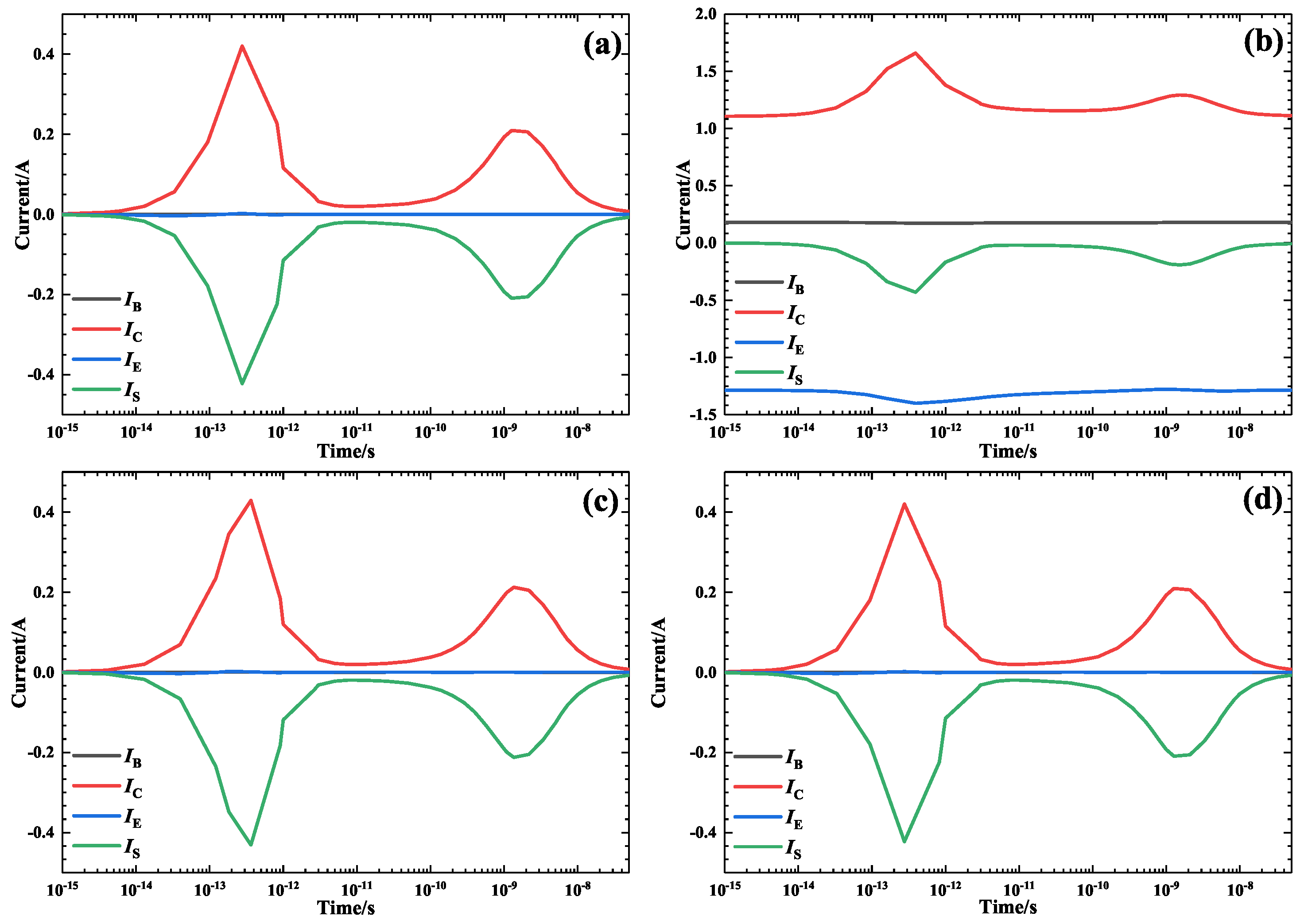 Electronics 12 01008 g0a2