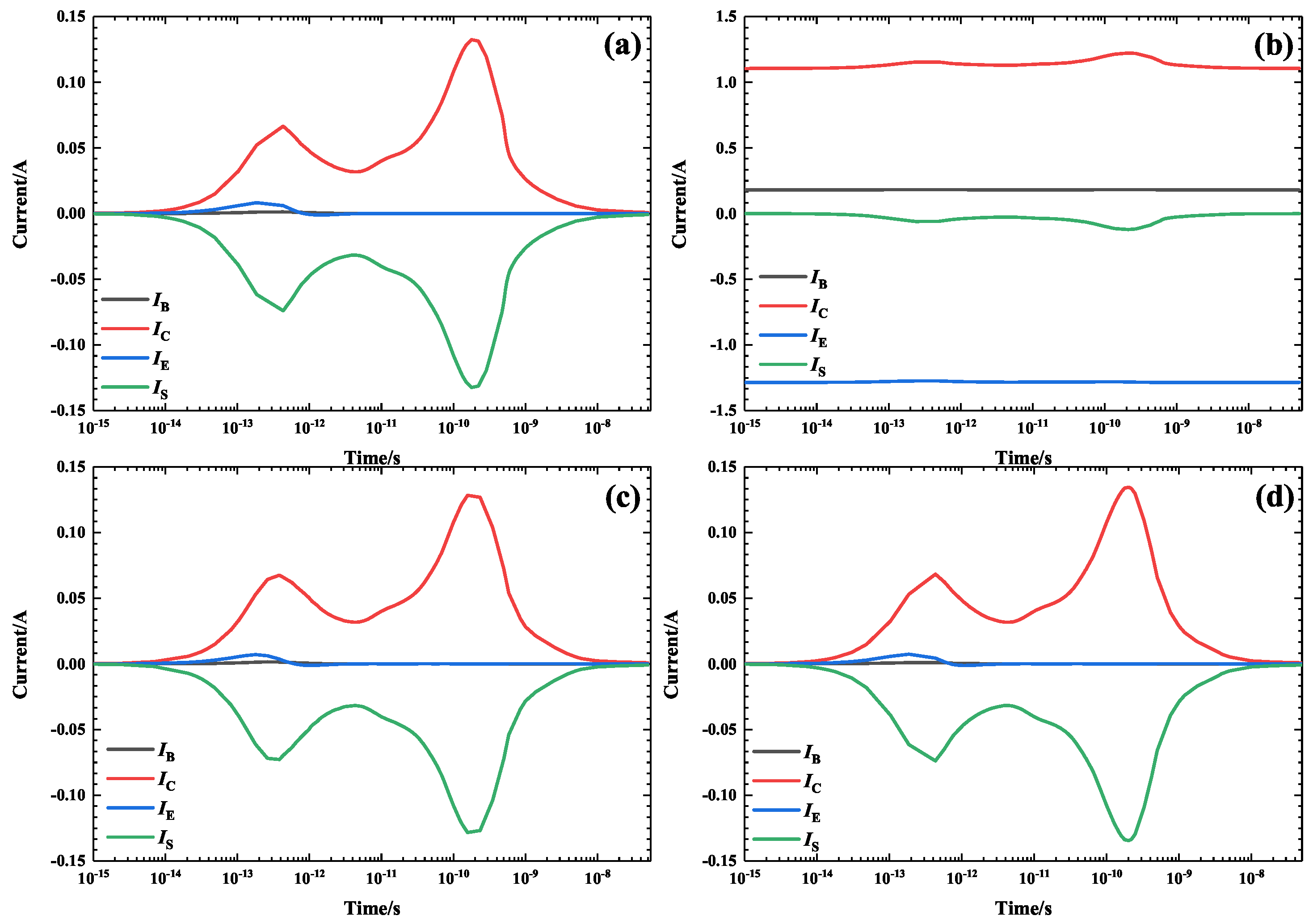 Electronics 12 01008 g0a3