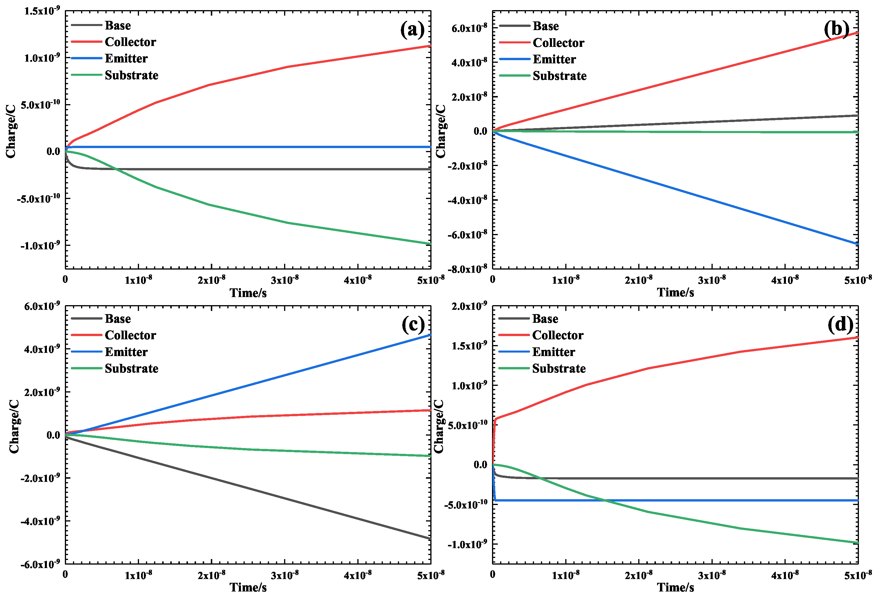 Electronics 12 01008 g0a4