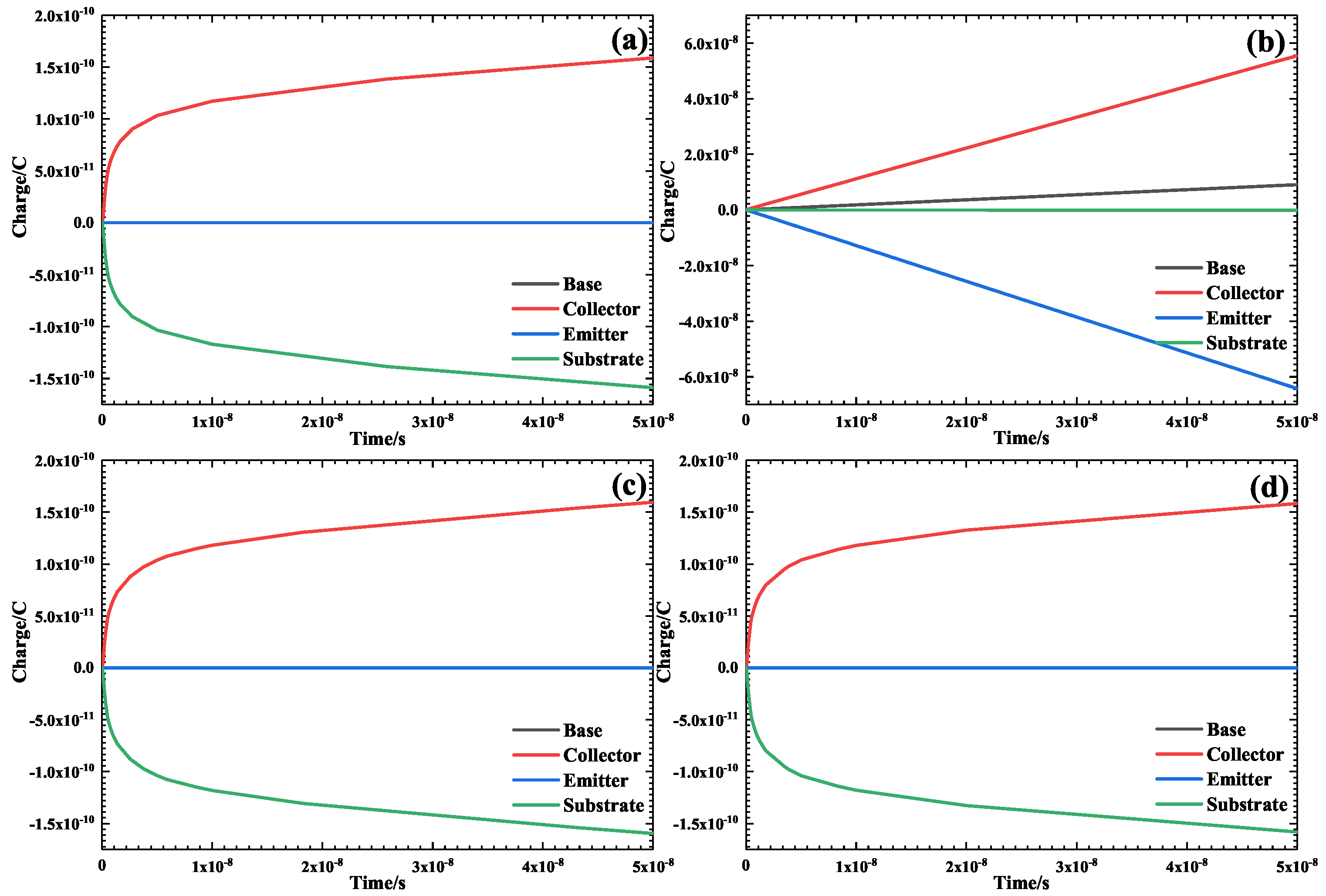 Electronics 12 01008 g0a6