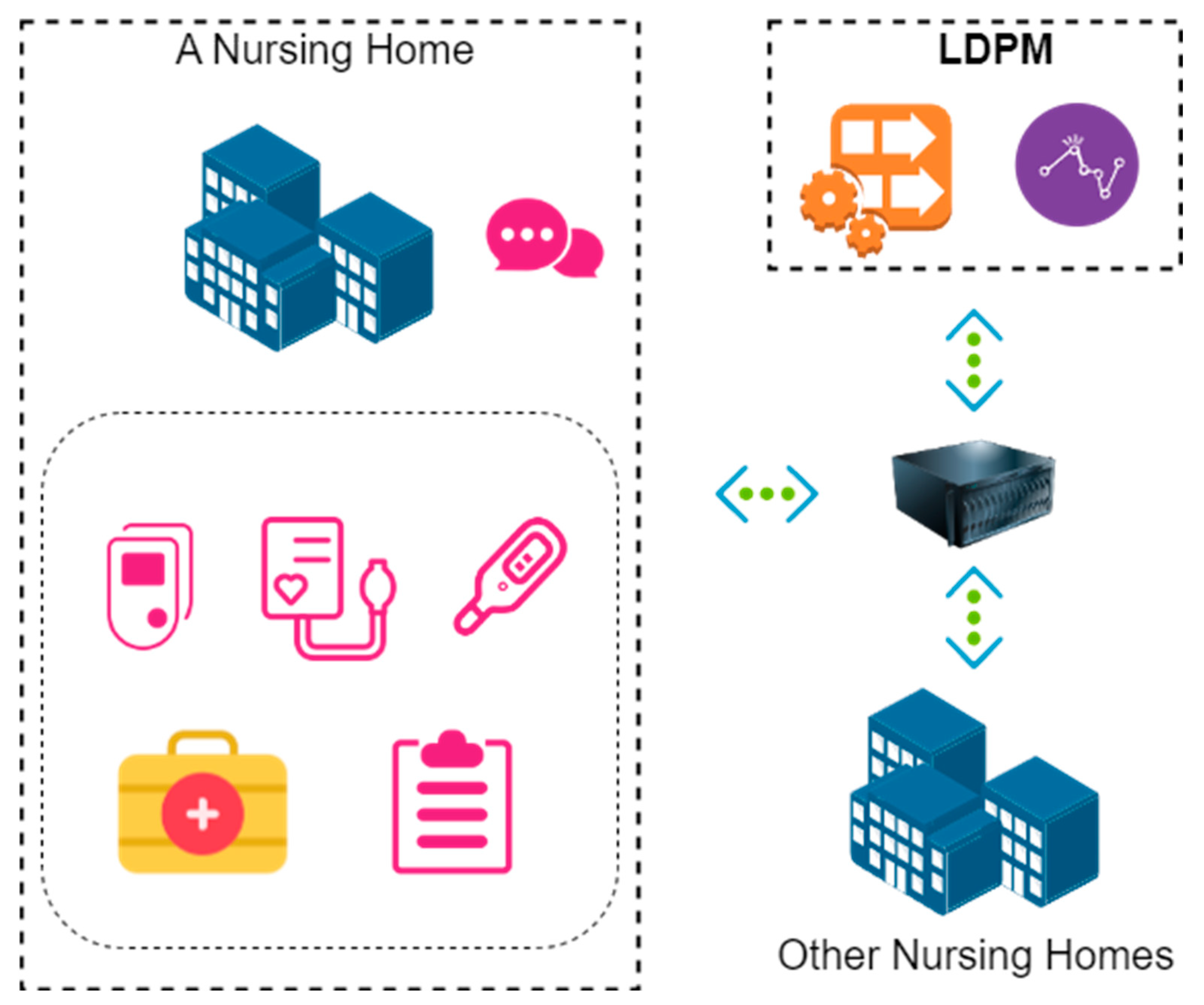 Electronics 12 01009 g001