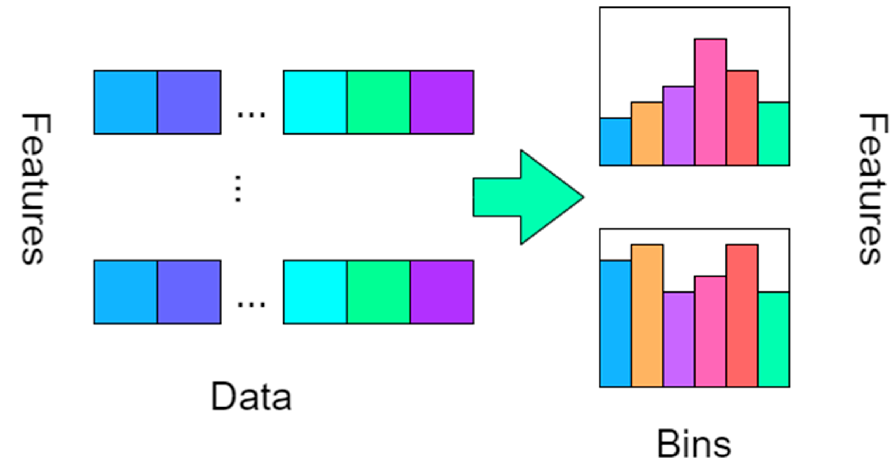 Electronics 12 01009 g003