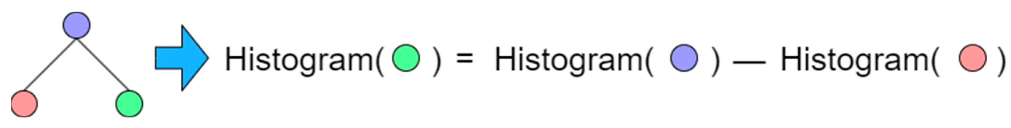 Electronics 12 01009 g004