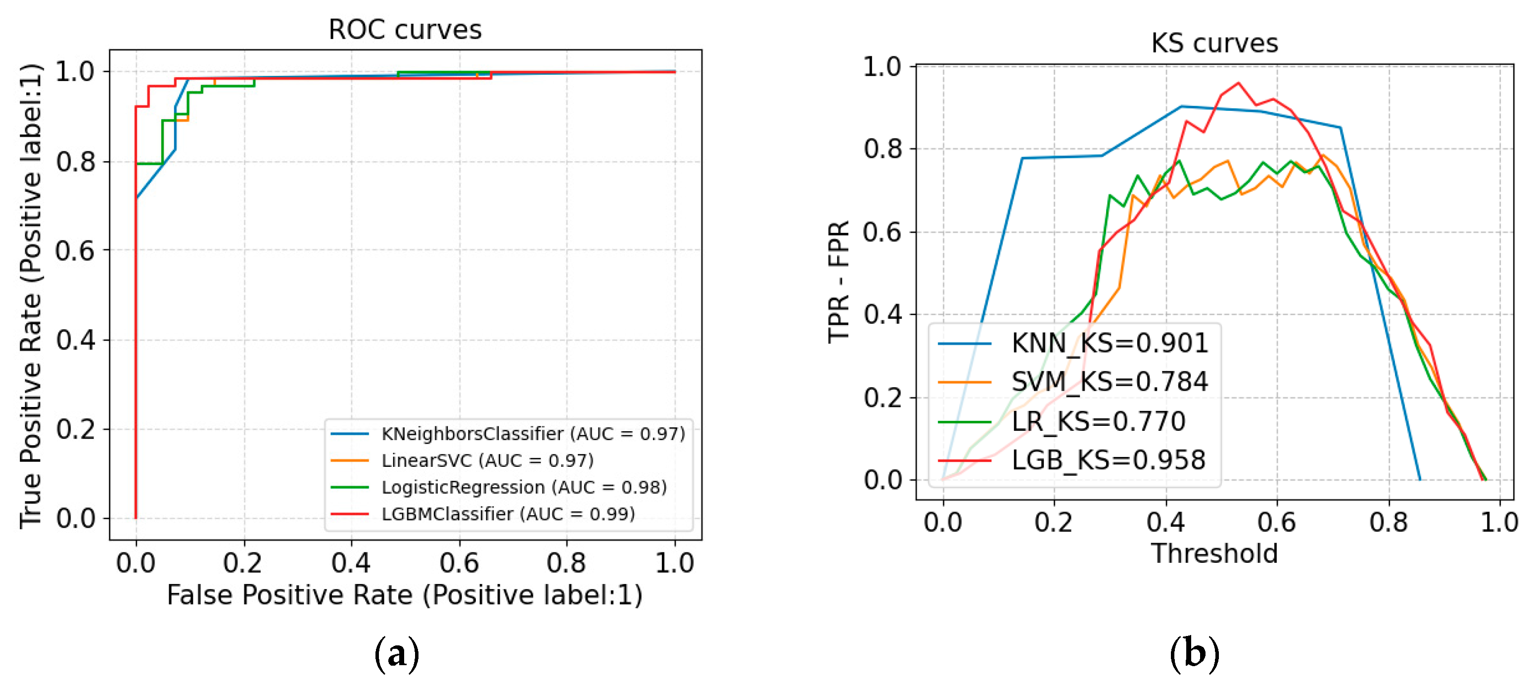 Electronics 12 01009 g018