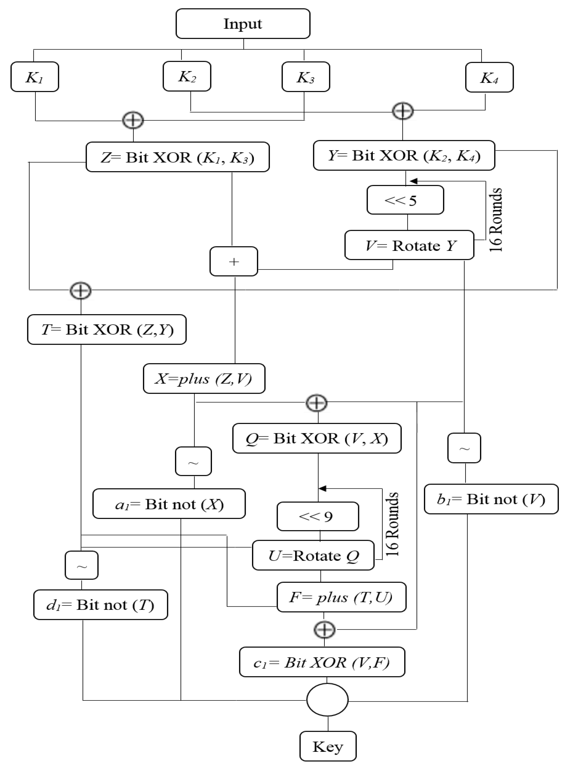 Electronics 12 01011 g004 Electronics 12 01011 g004