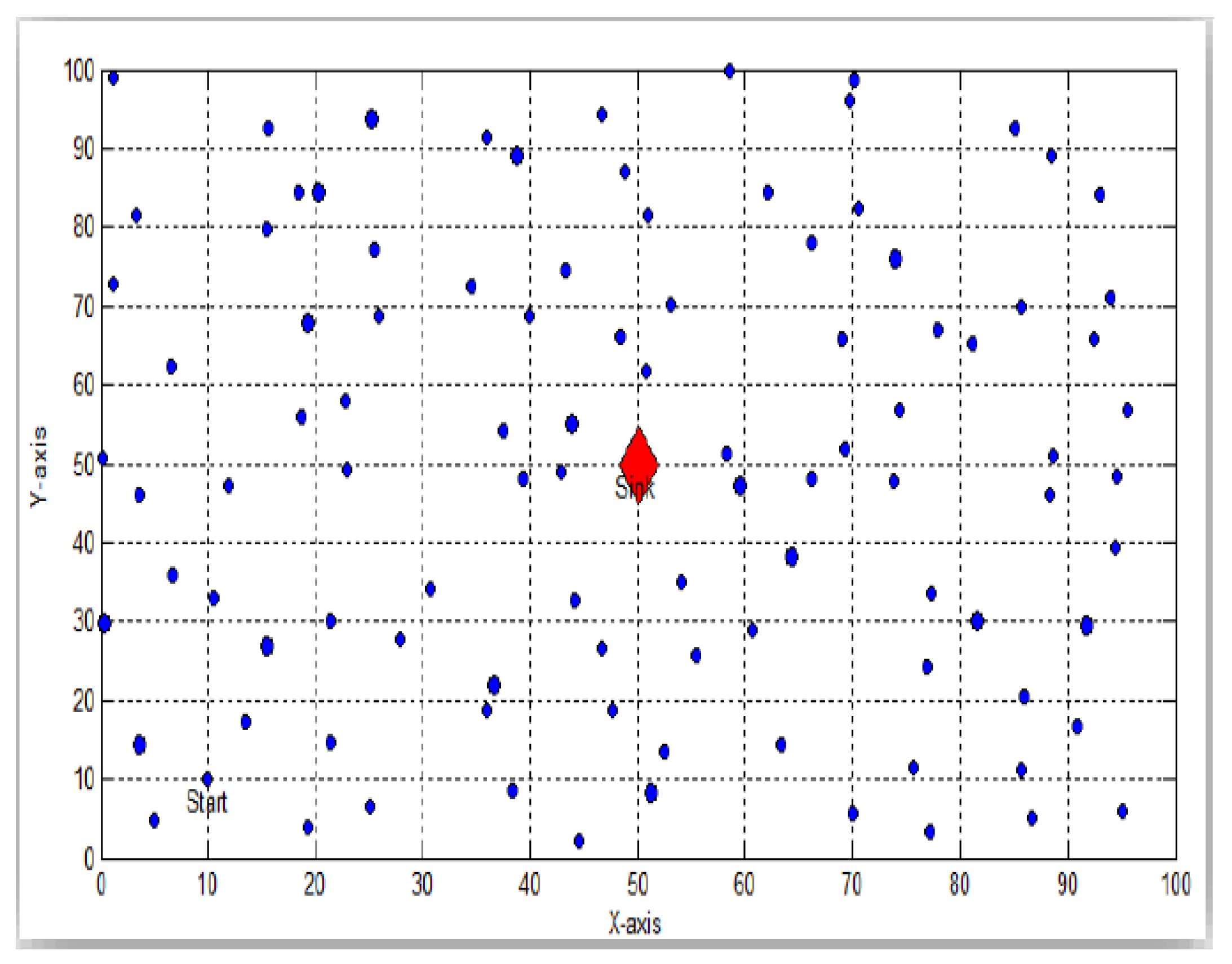 Electronics 12 01011 g006 Electronics 12 01011 g006