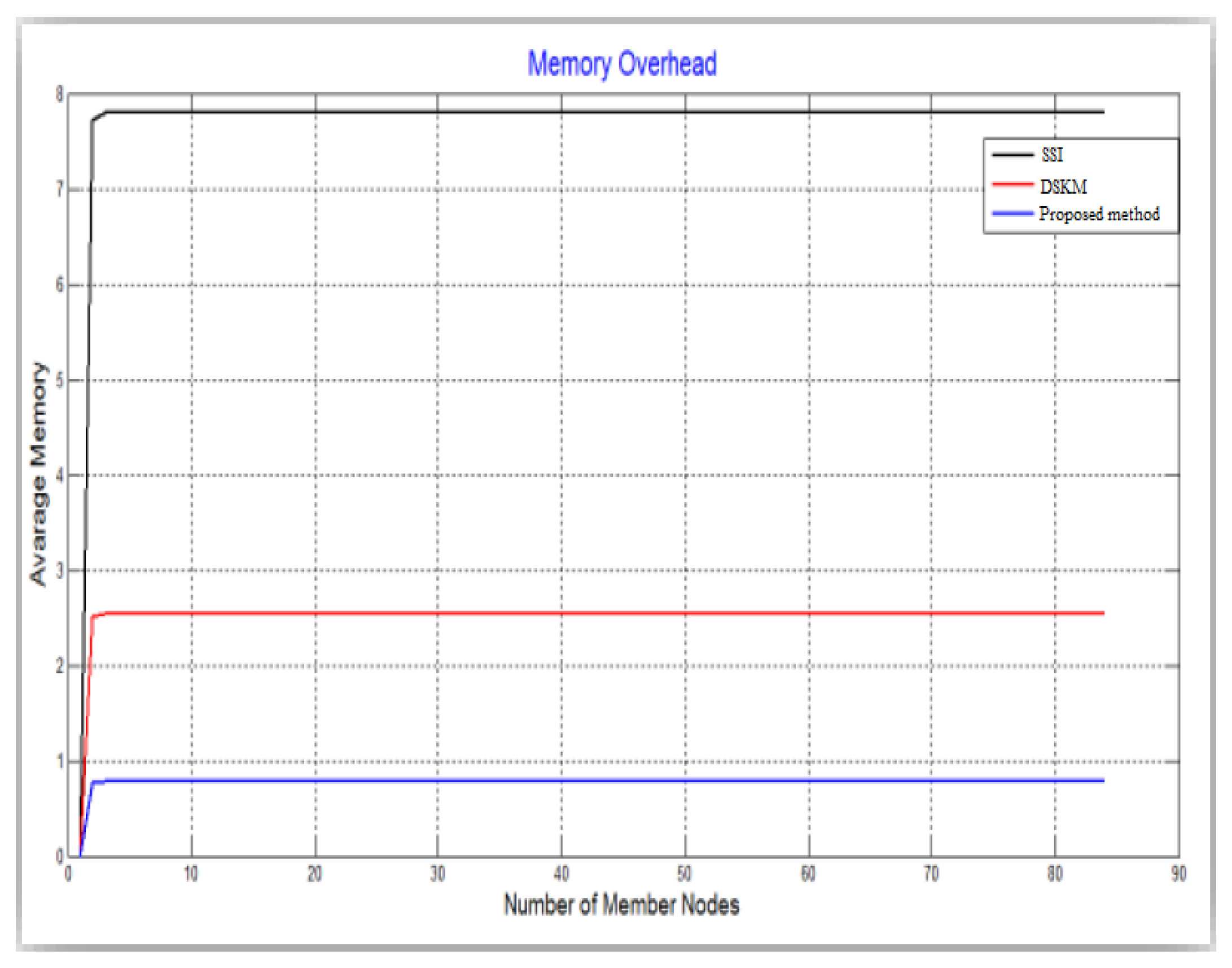 Electronics 12 01011 g010 Electronics 12 01011 g010