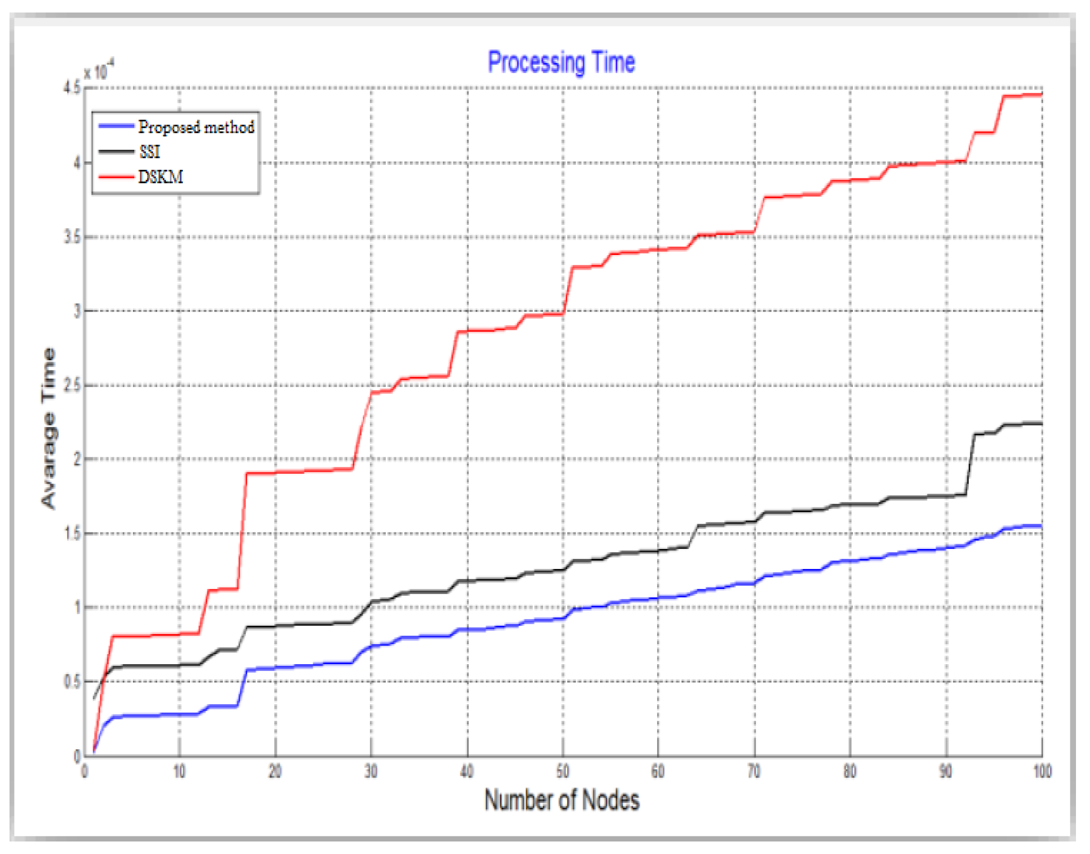 Electronics 12 01011 g011 Electronics 12 01011 g011