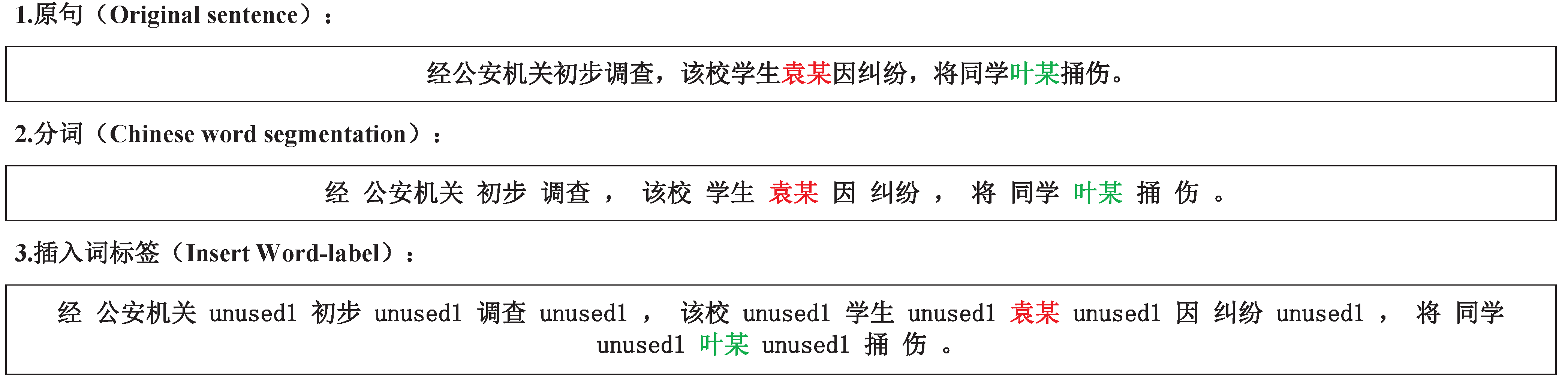 Electronics 12 01013 g002 Electronics 12 01013 g002