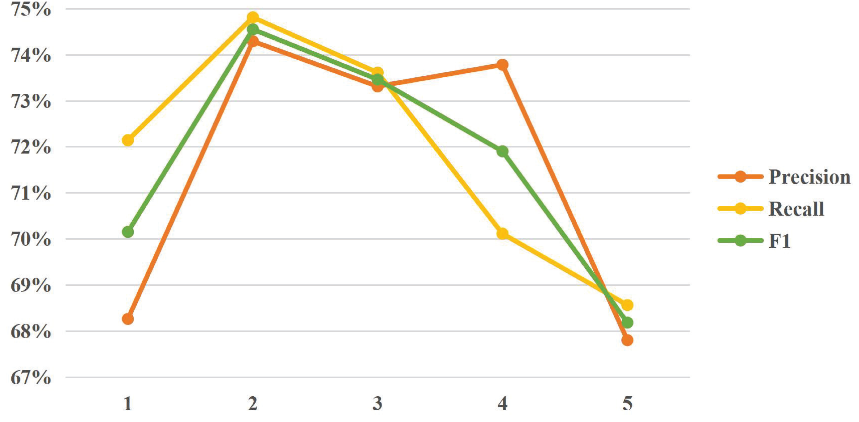 Electronics 12 01013 g009 Electronics 12 01013 g009