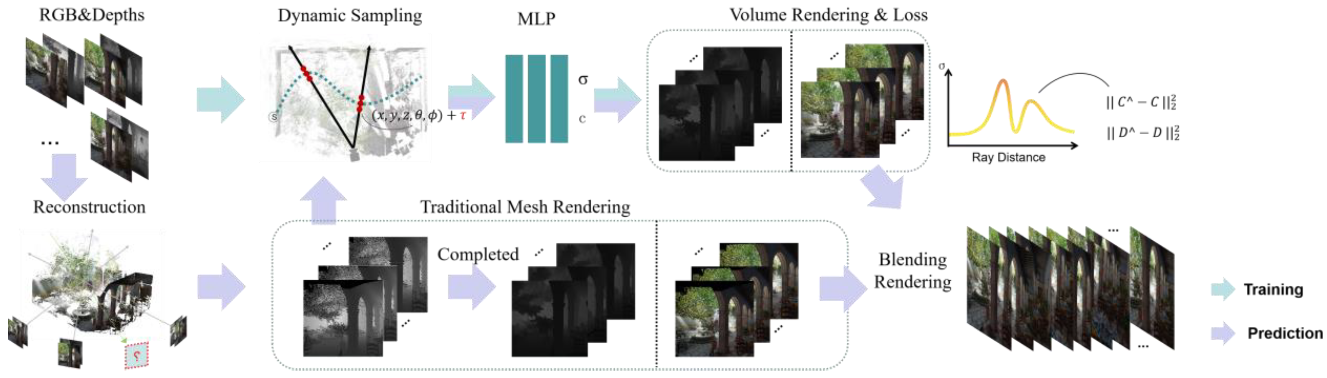 Electronics 12 01014 g001 Electronics 12 01014 g001