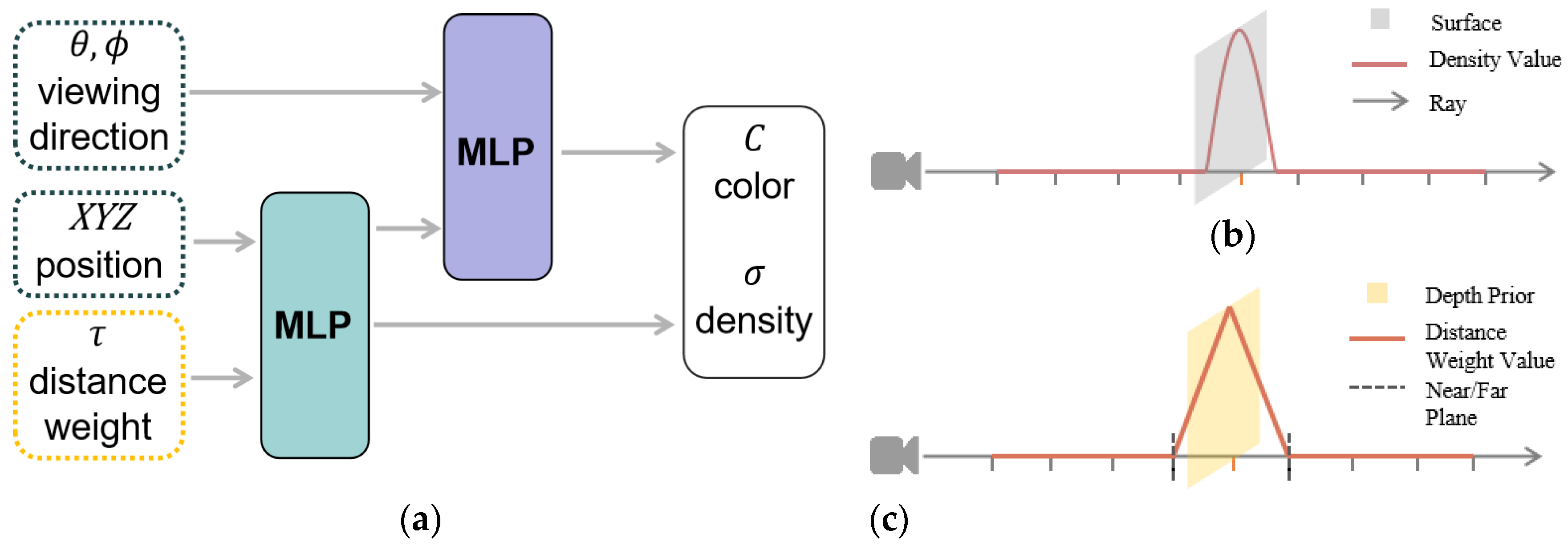 Electronics 12 01014 g003 Electronics 12 01014 g003