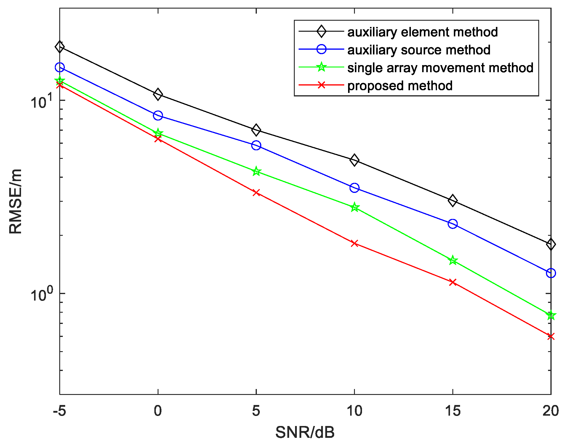 Electronics 12 01016 g005