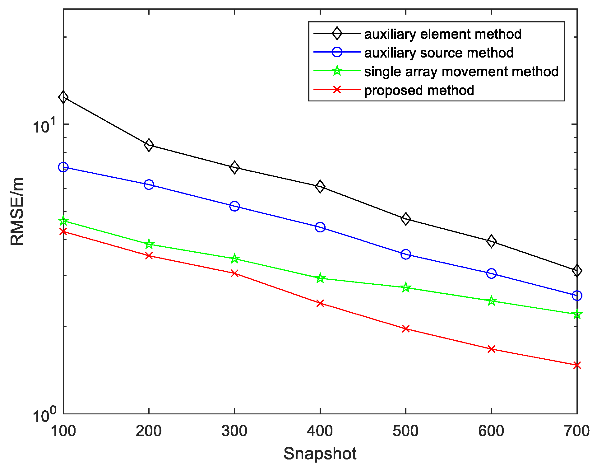 Electronics 12 01016 g006