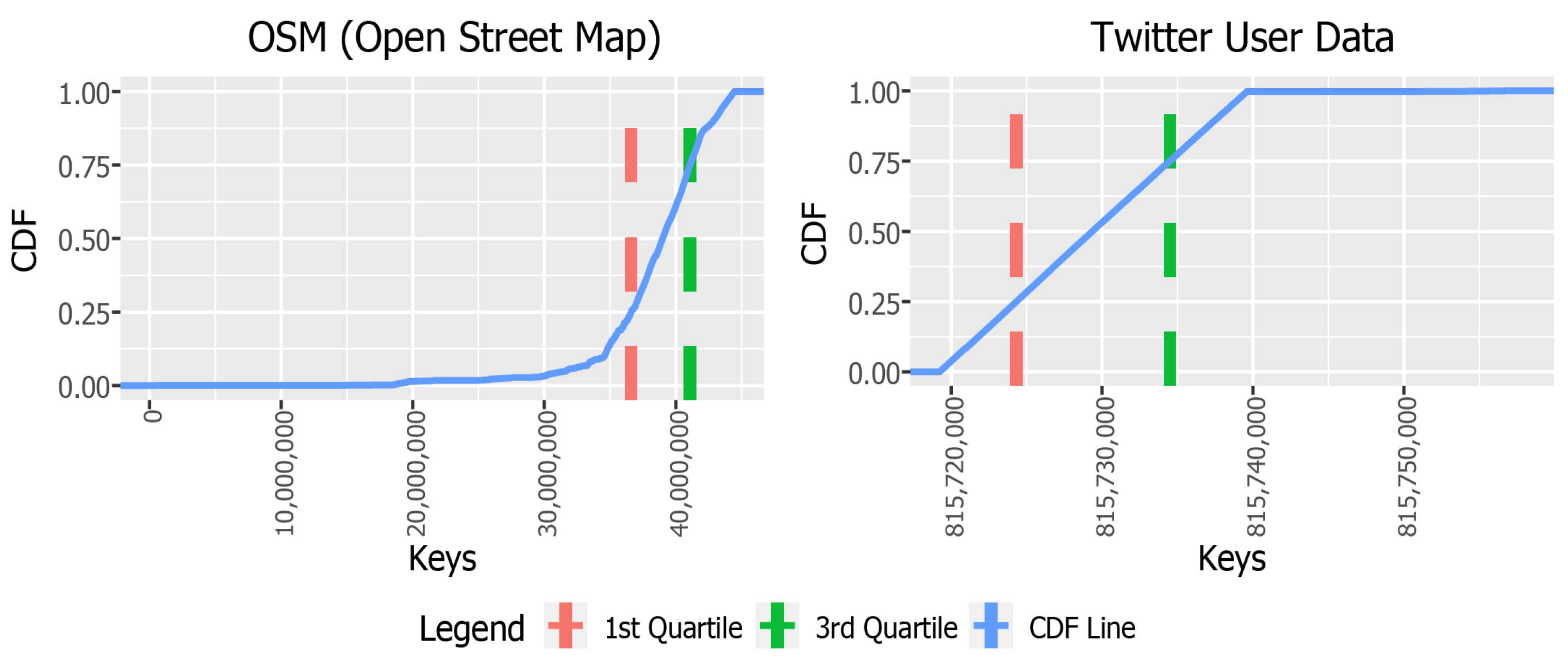 Electronics 12 01018 g003 550
