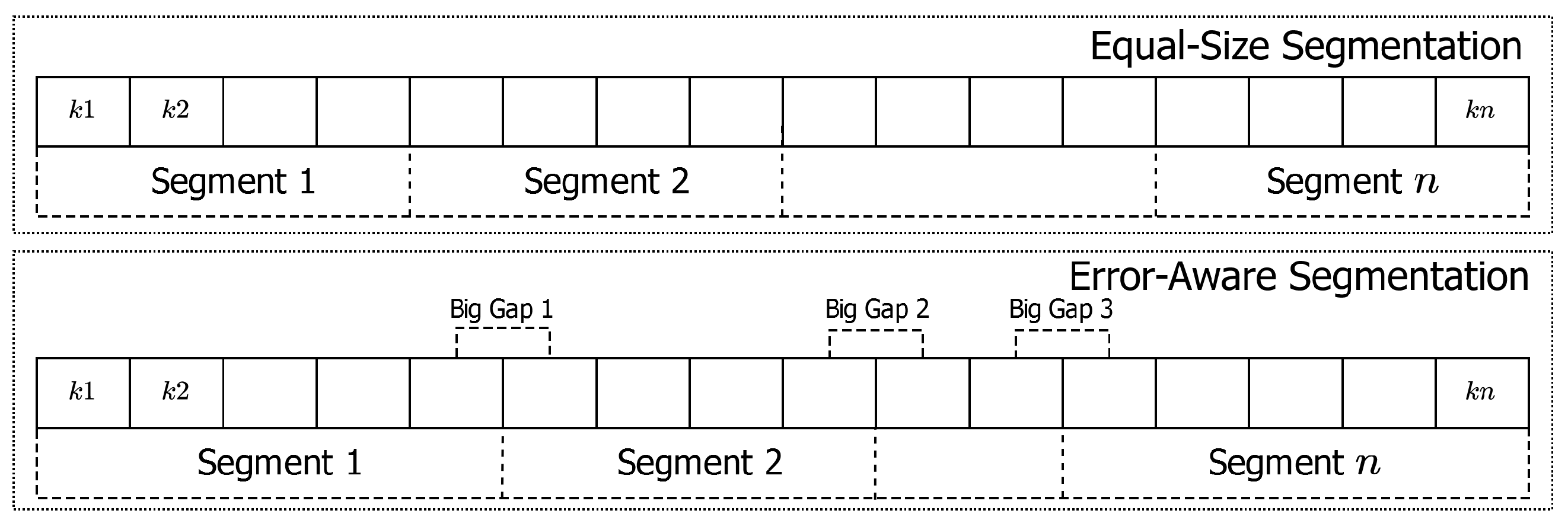 Electronics 12 01018 g004 550