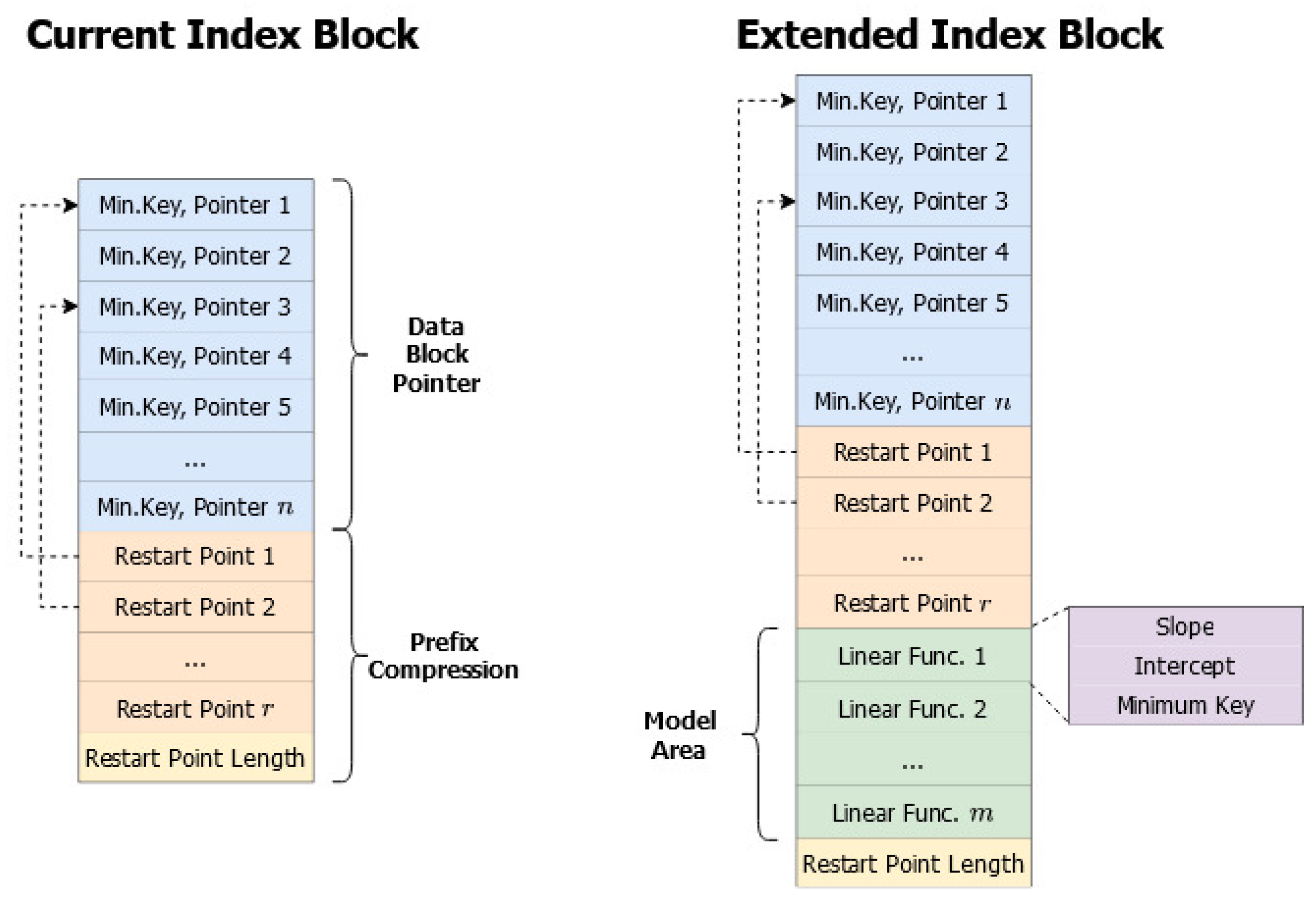 Electronics 12 01018 g006 550