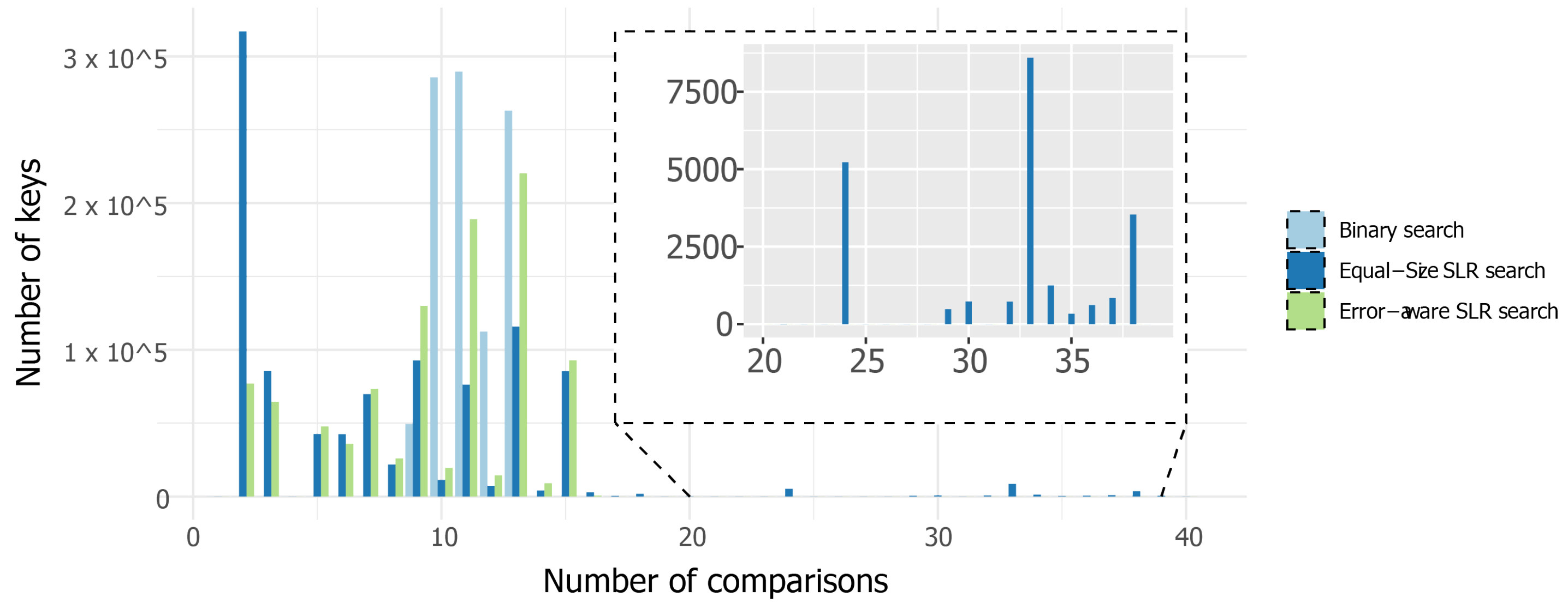 Electronics 12 01018 g009 550