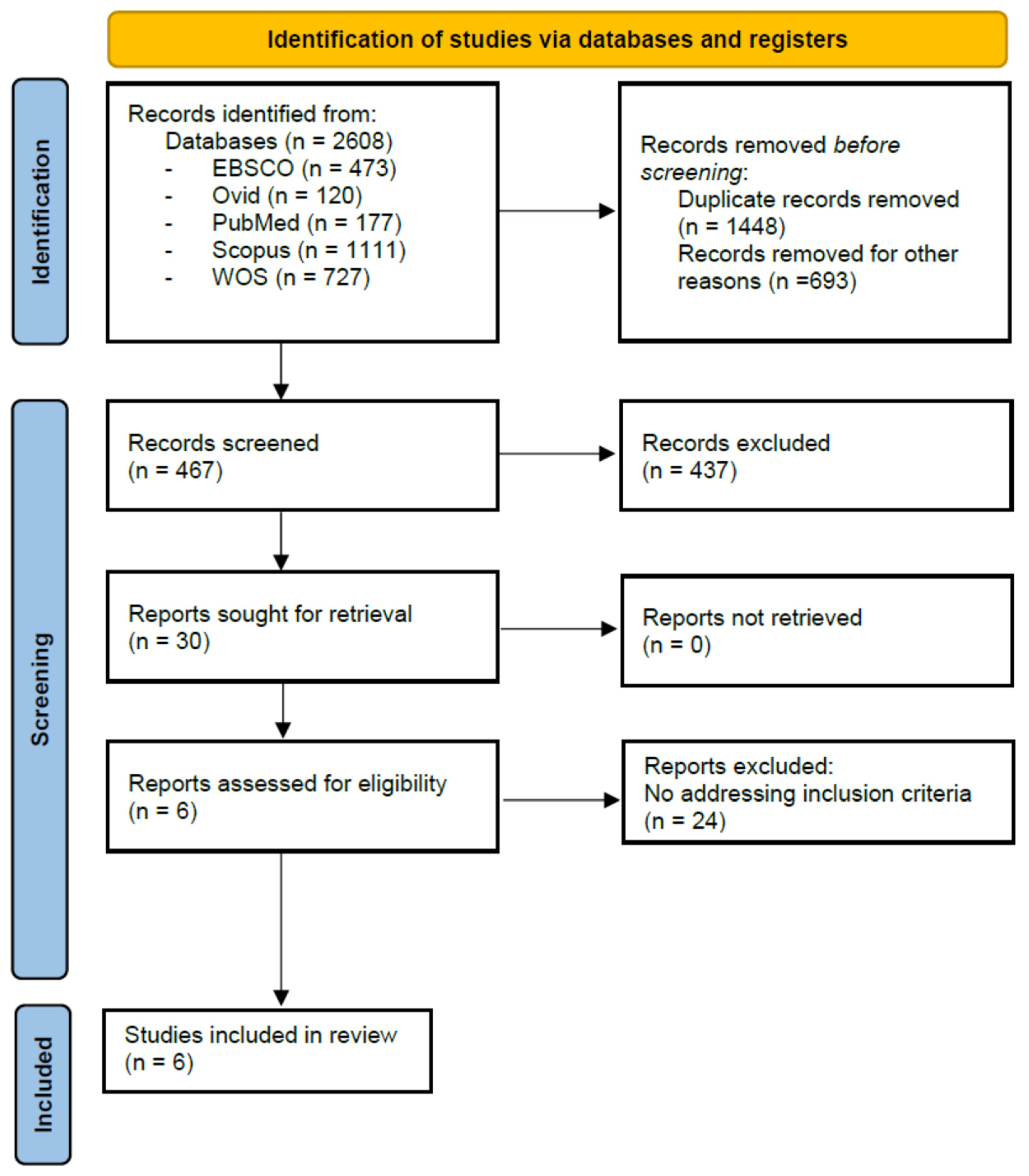 Electronics 12 01019 g001 Electronics 12 01019 g001